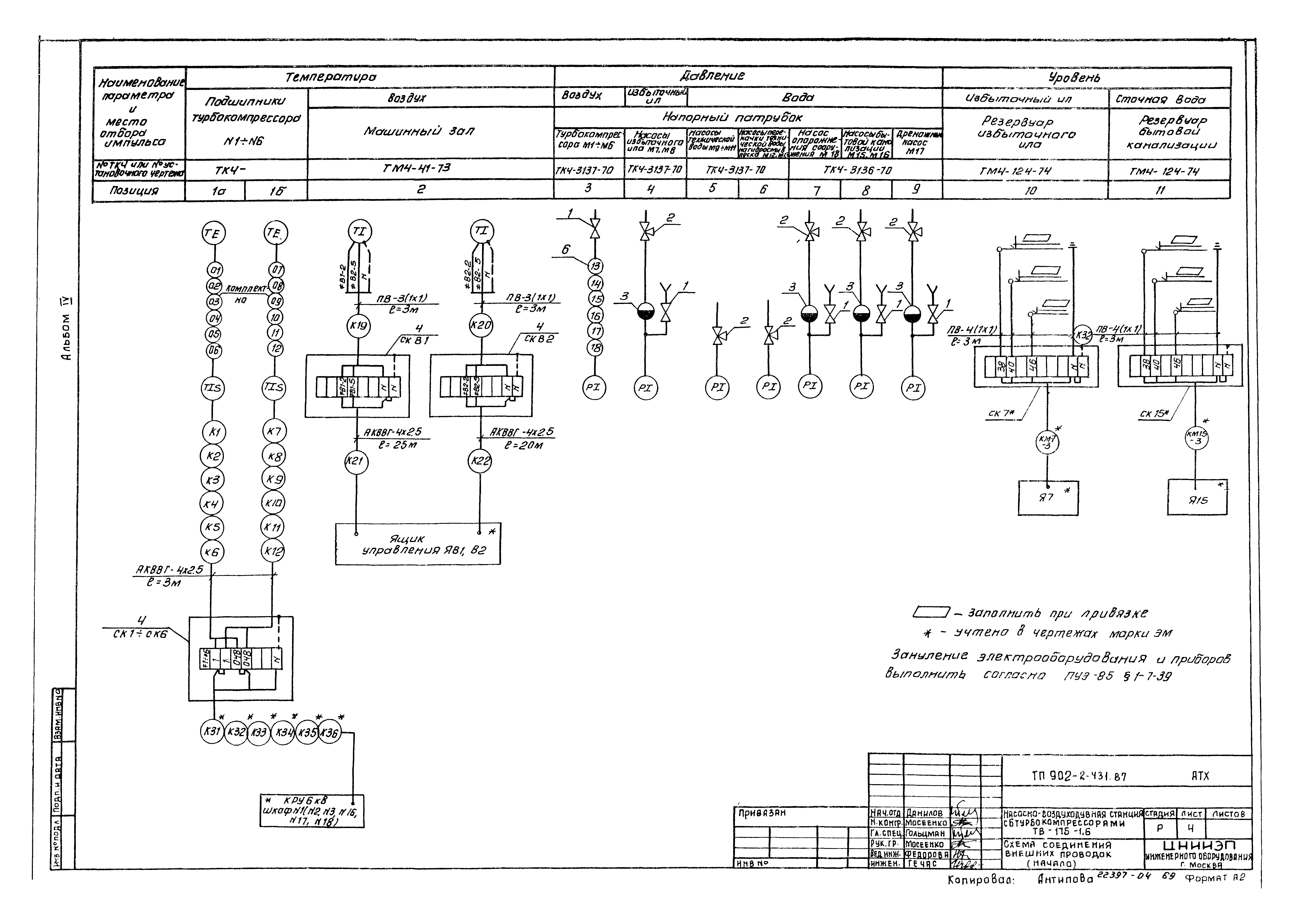 Типовой проект 902-2-431.87