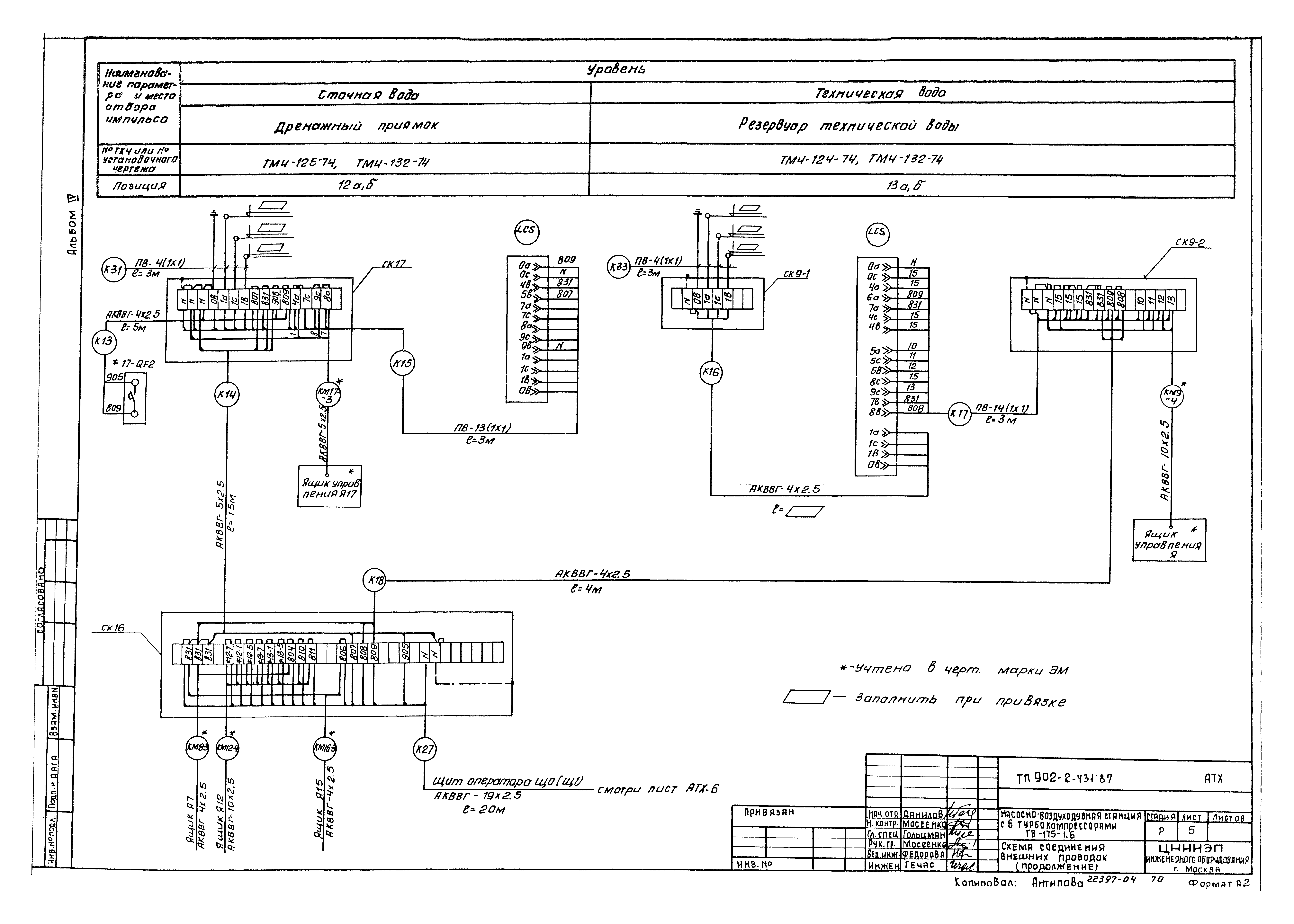 Типовой проект 902-2-431.87
