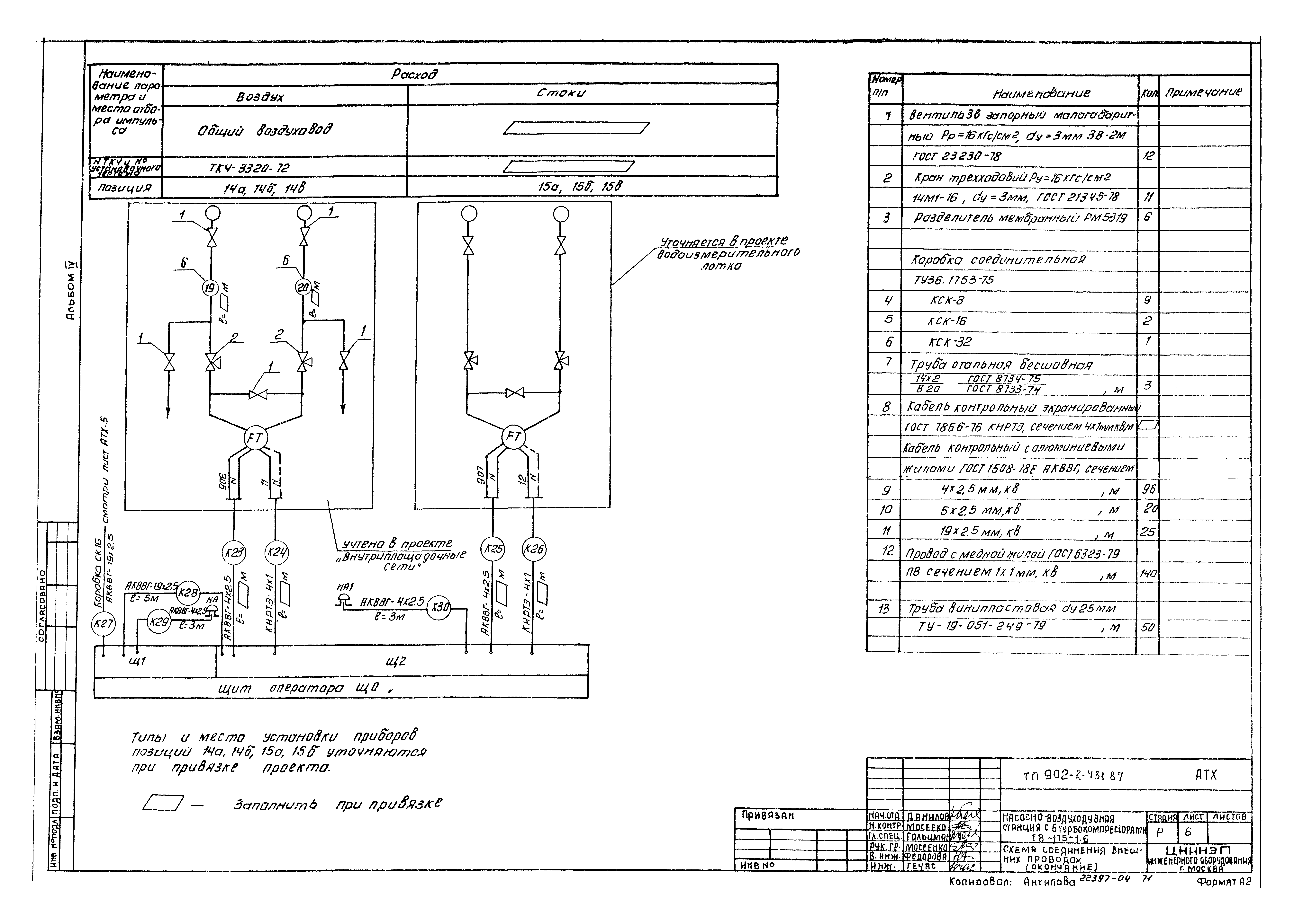 Типовой проект 902-2-431.87