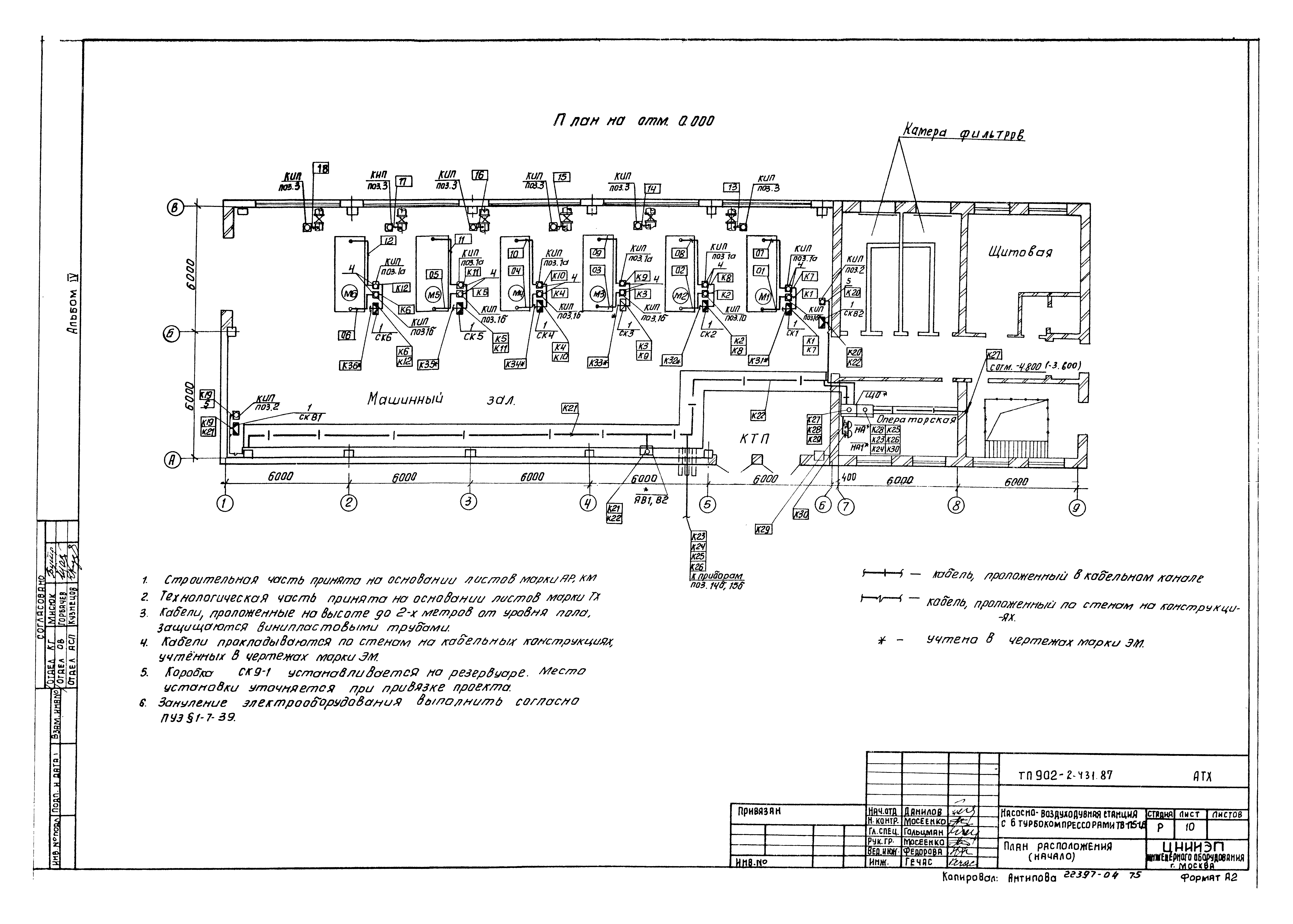 Типовой проект 902-2-431.87