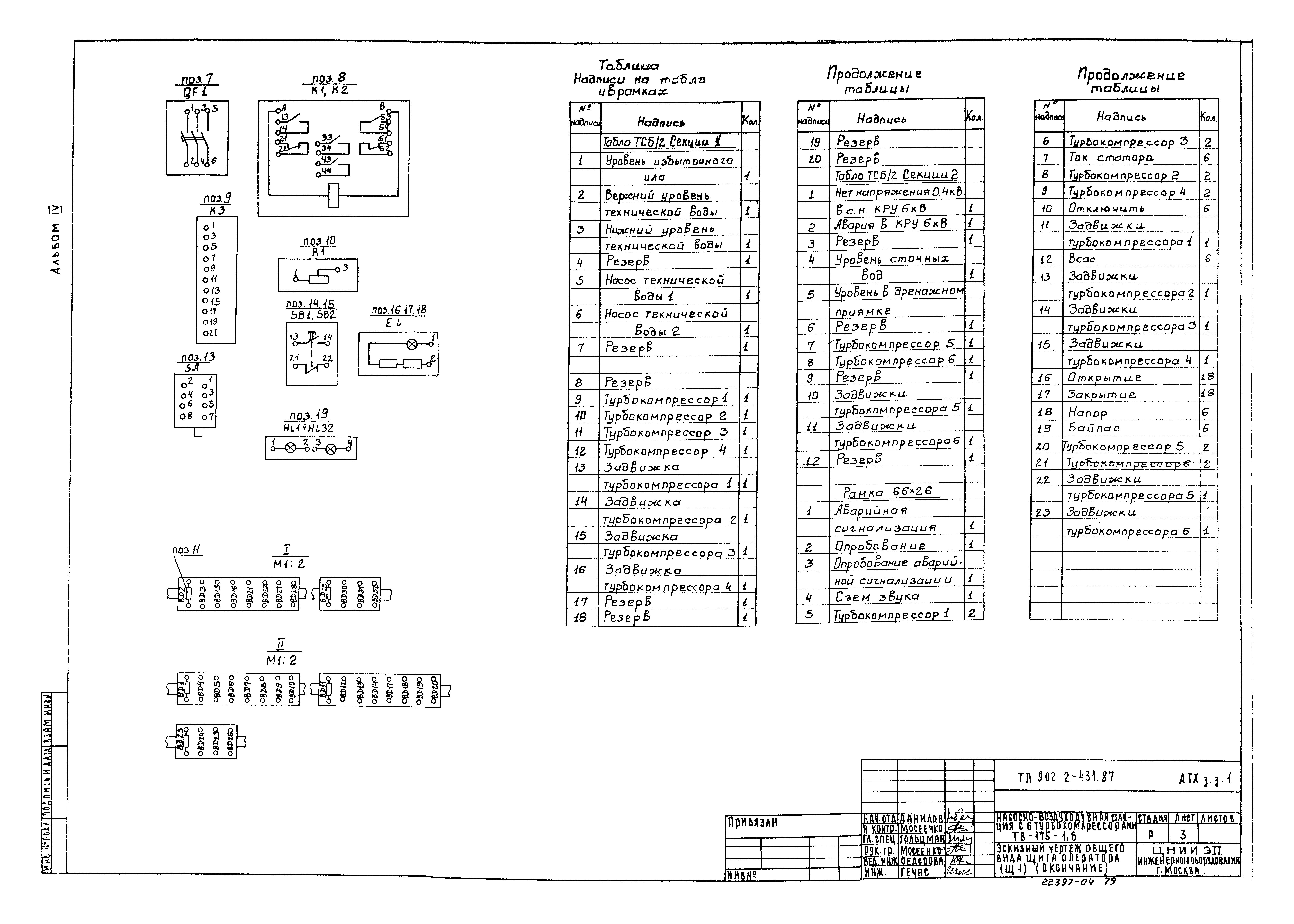 Типовой проект 902-2-431.87