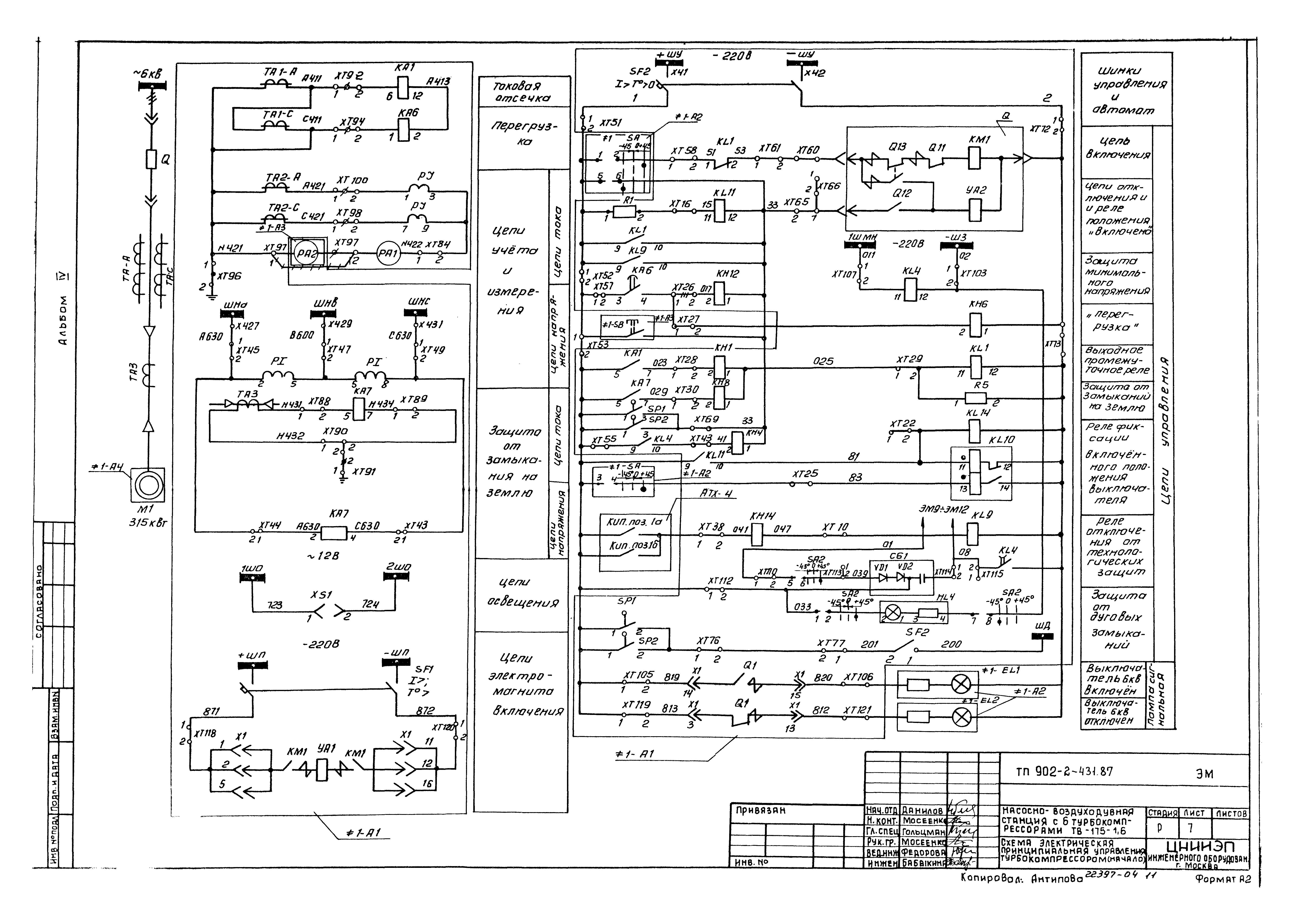 Типовой проект 902-2-431.87