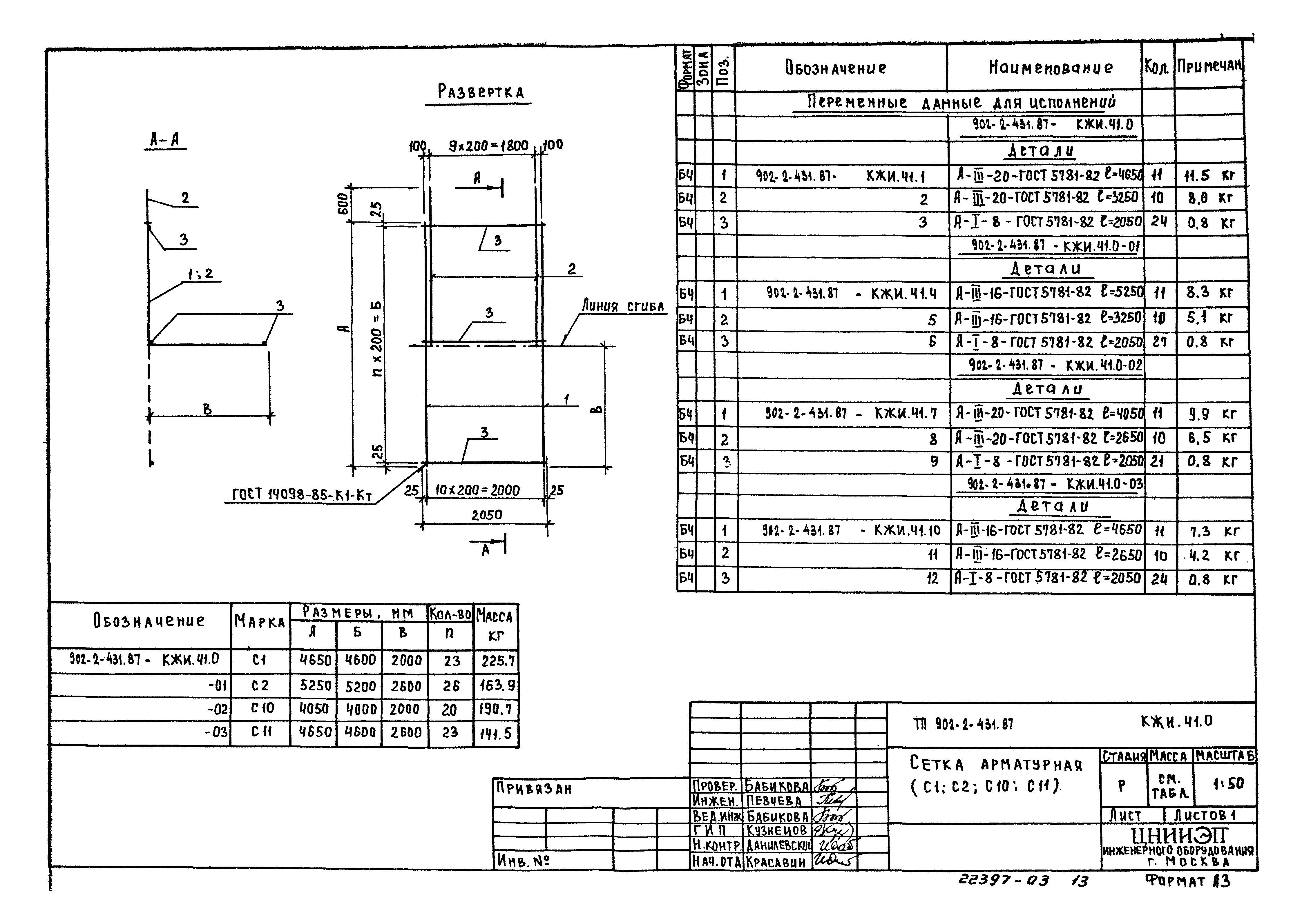 Типовой проект 902-2-431.87