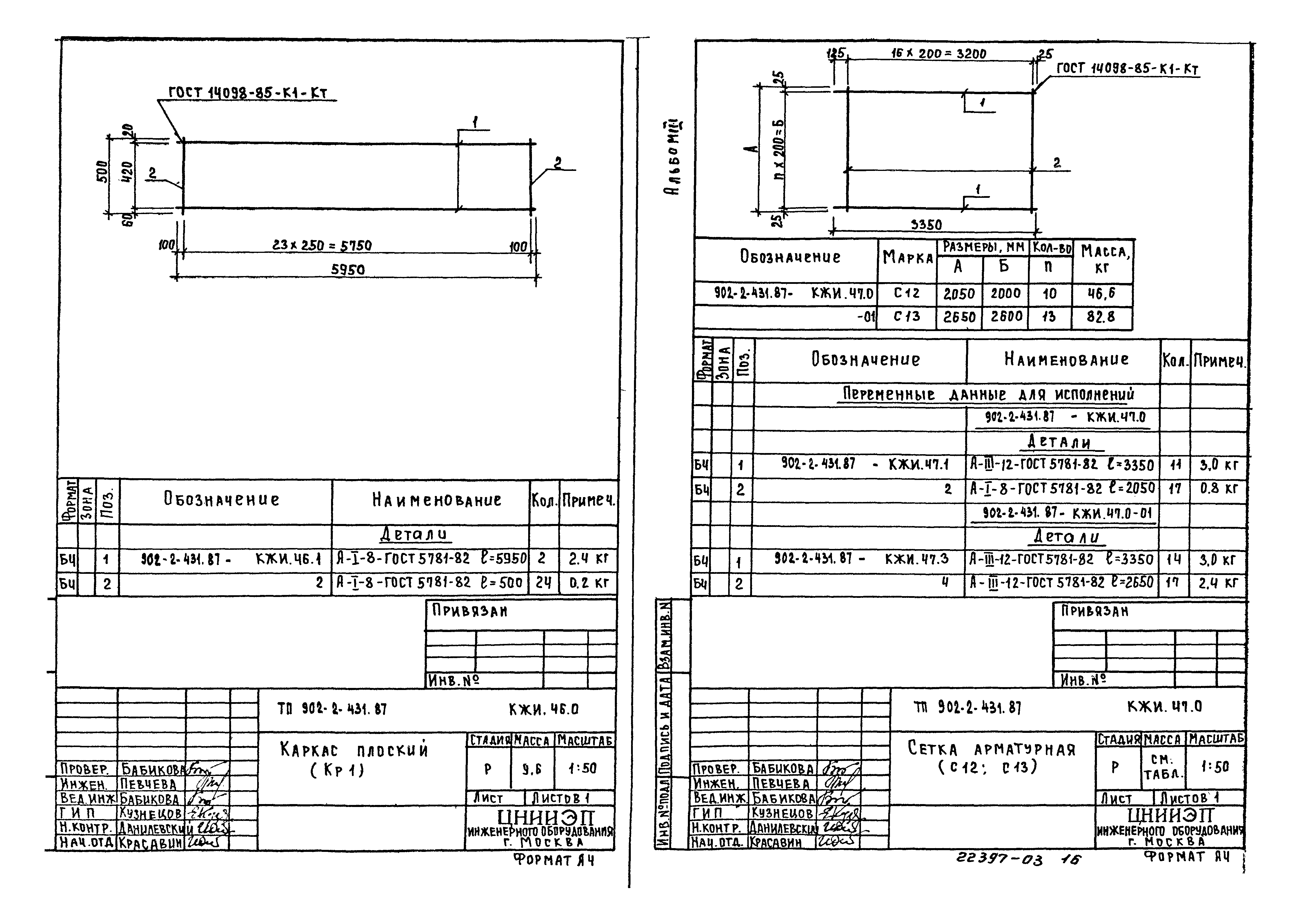 Типовой проект 902-2-431.87