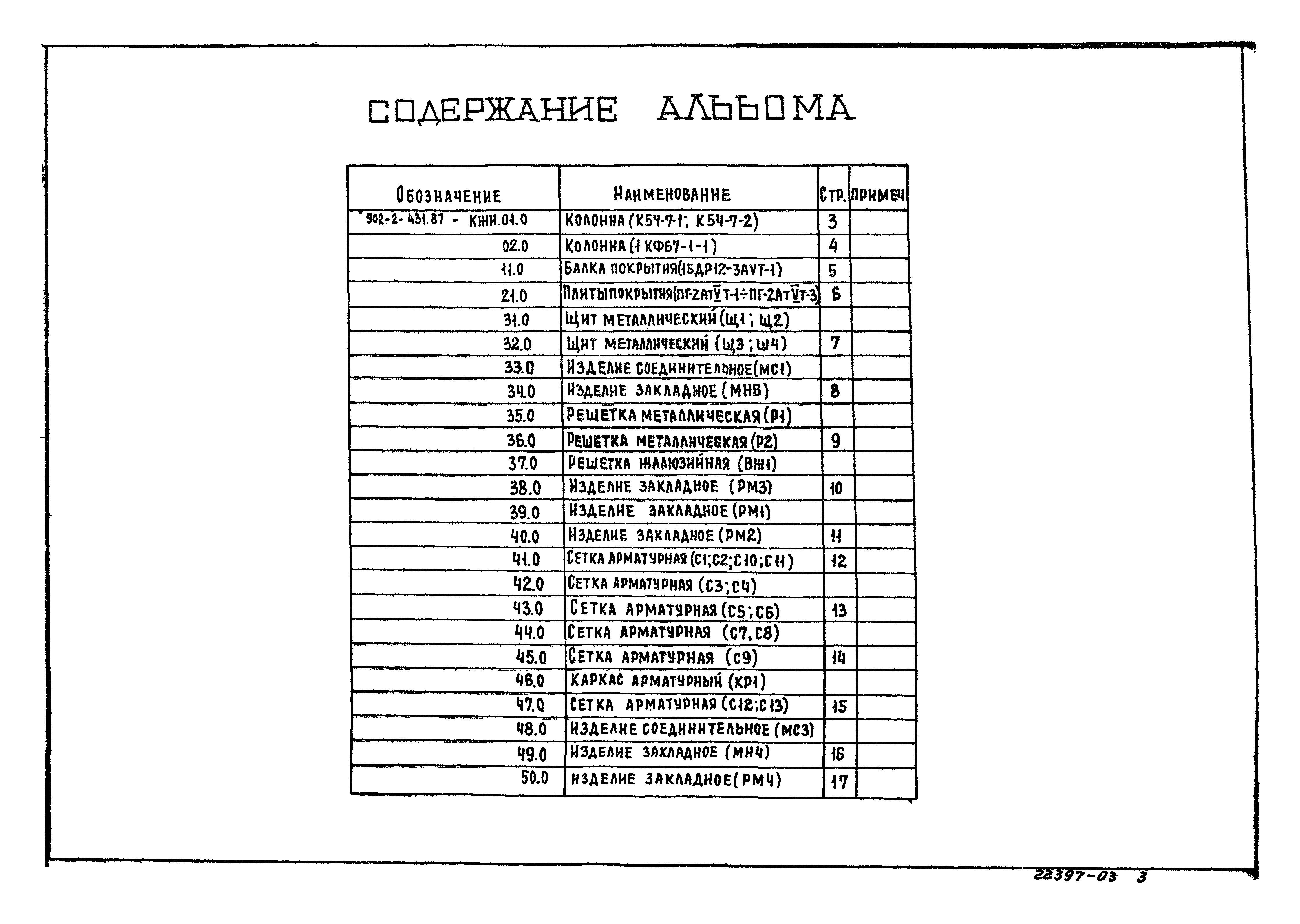 Типовой проект 902-2-431.87