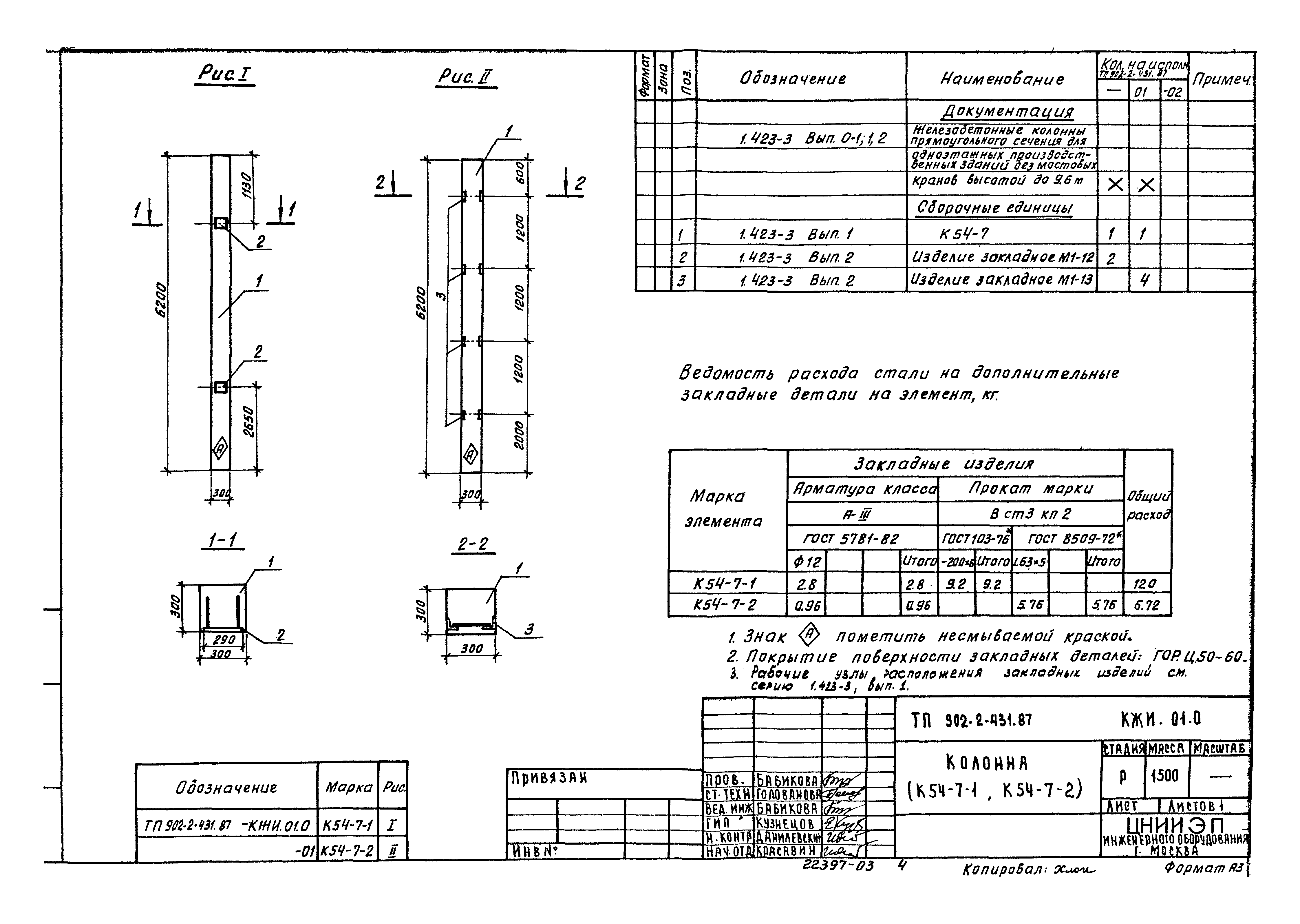 Типовой проект 902-2-431.87