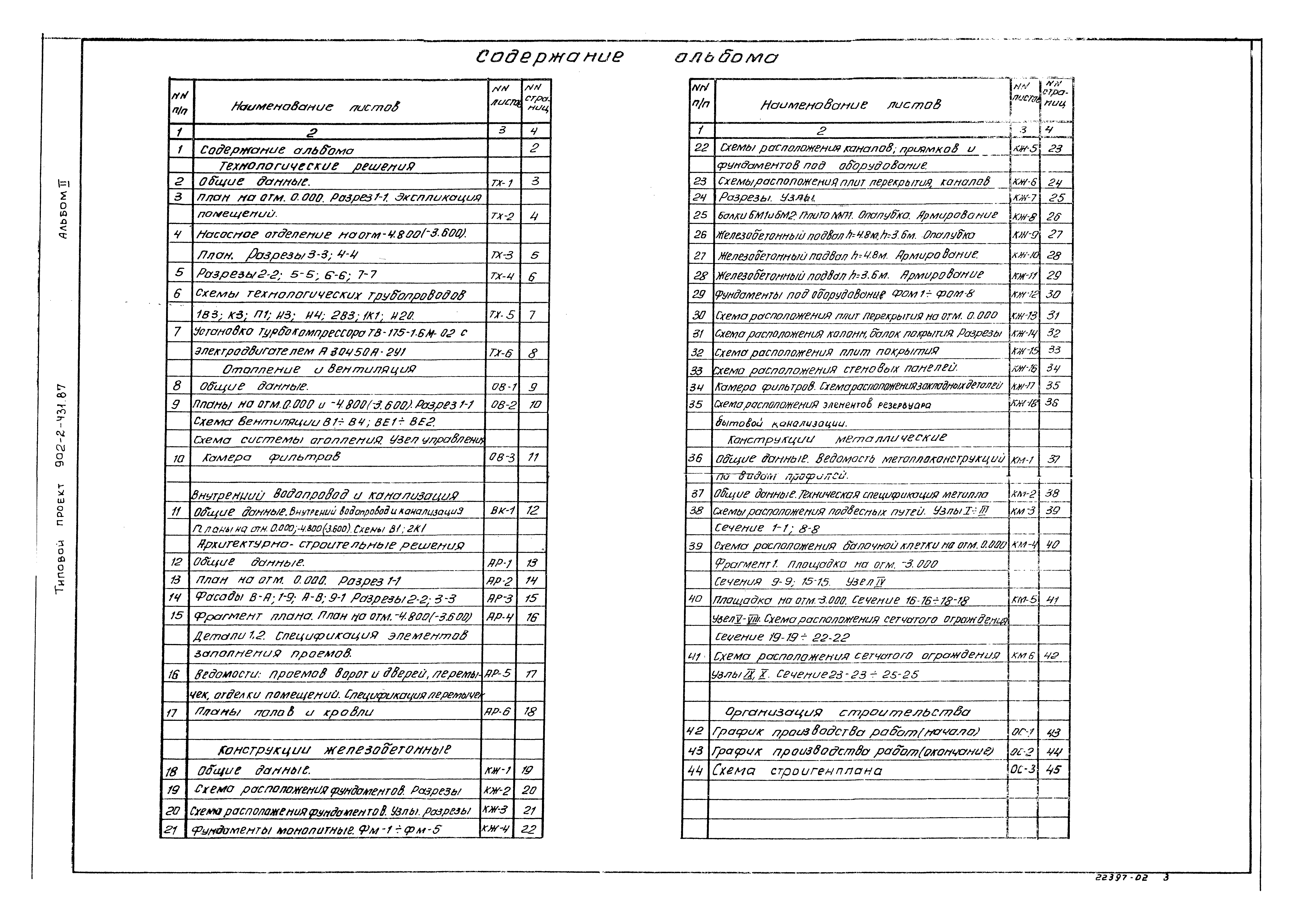 Типовой проект 902-2-431.87