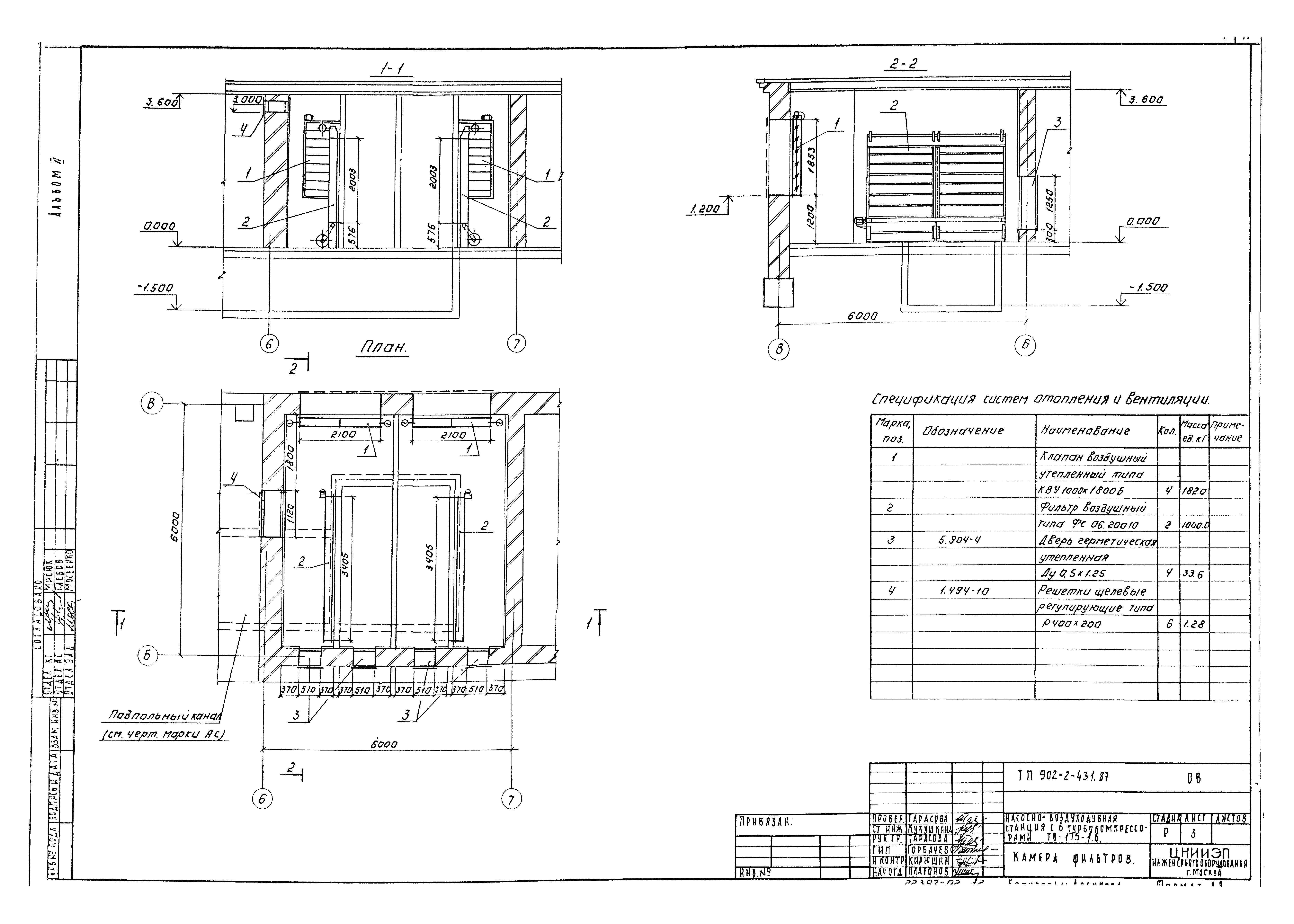 Типовой проект 902-2-431.87