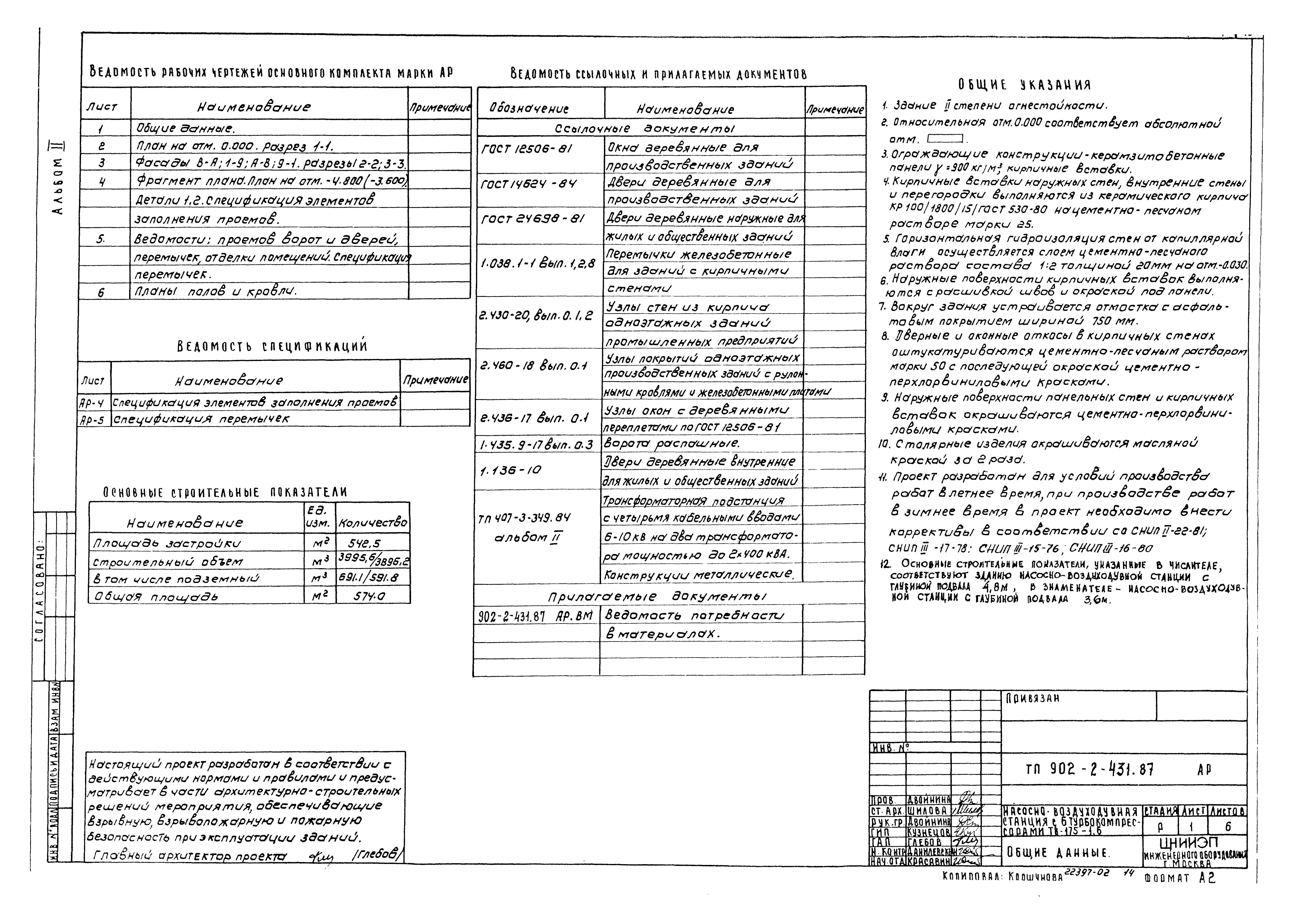 Типовой проект 902-2-431.87