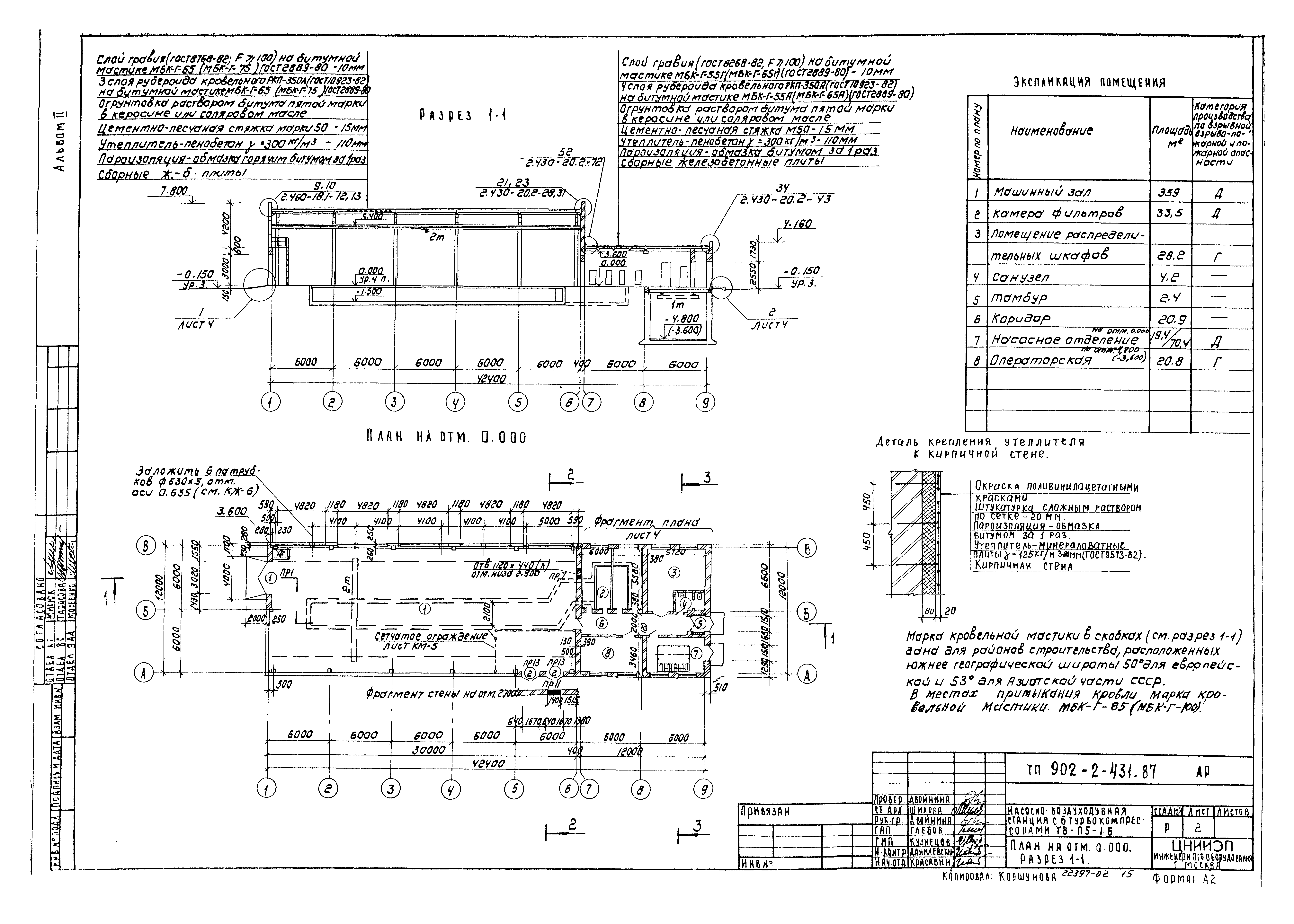 Типовой проект 902-2-431.87