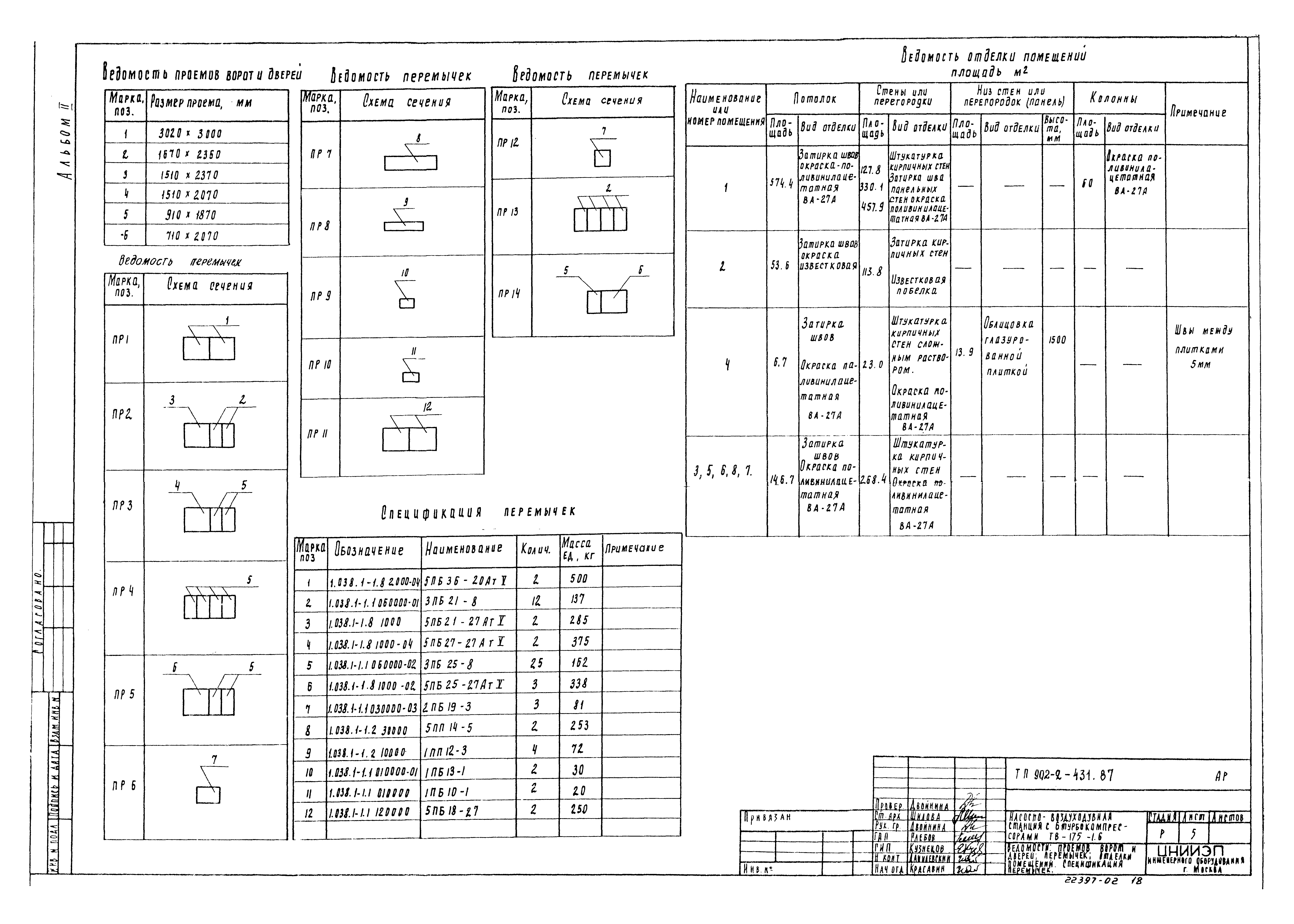 Типовой проект 902-2-431.87