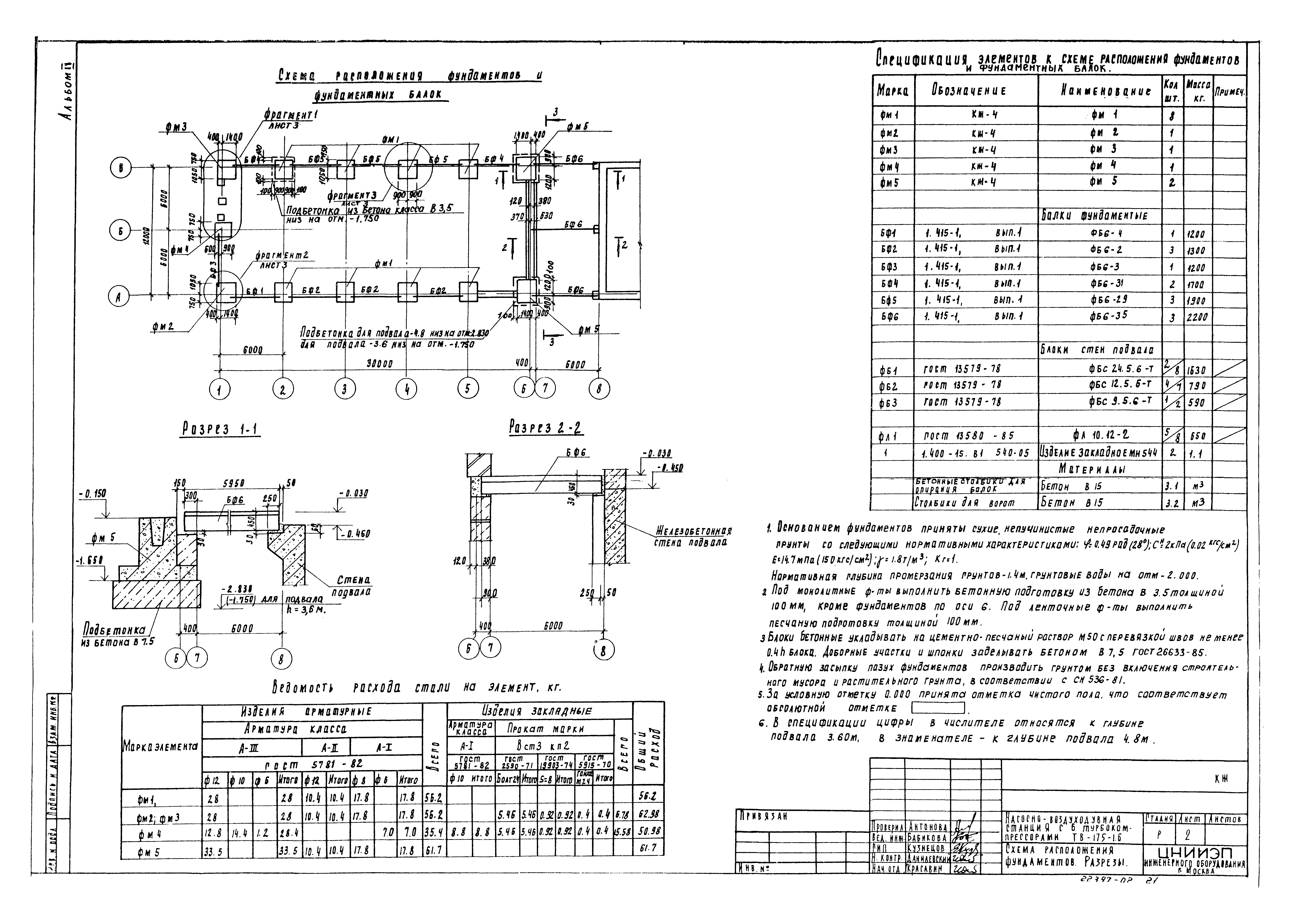 Типовой проект 902-2-431.87