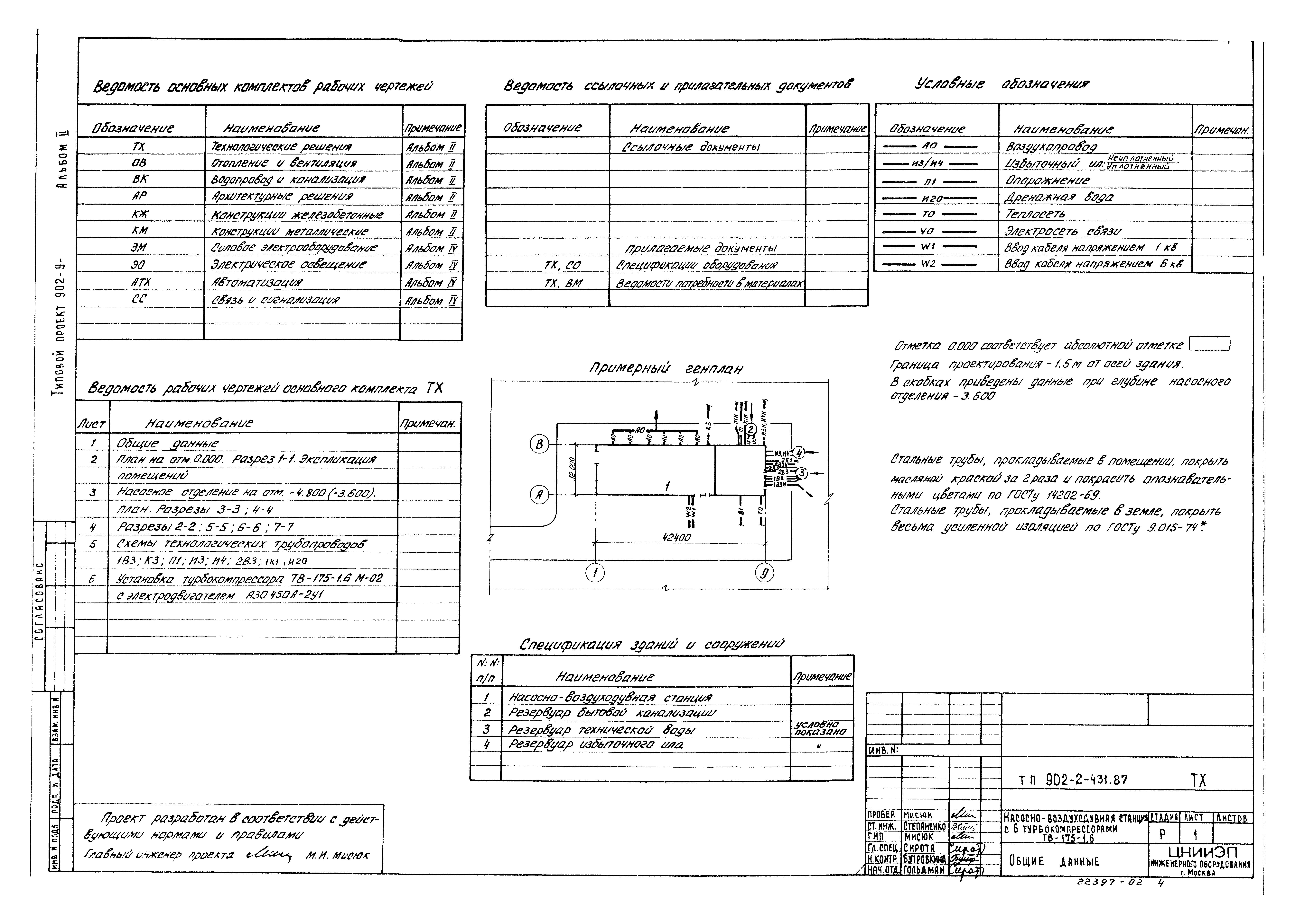 Типовой проект 902-2-431.87
