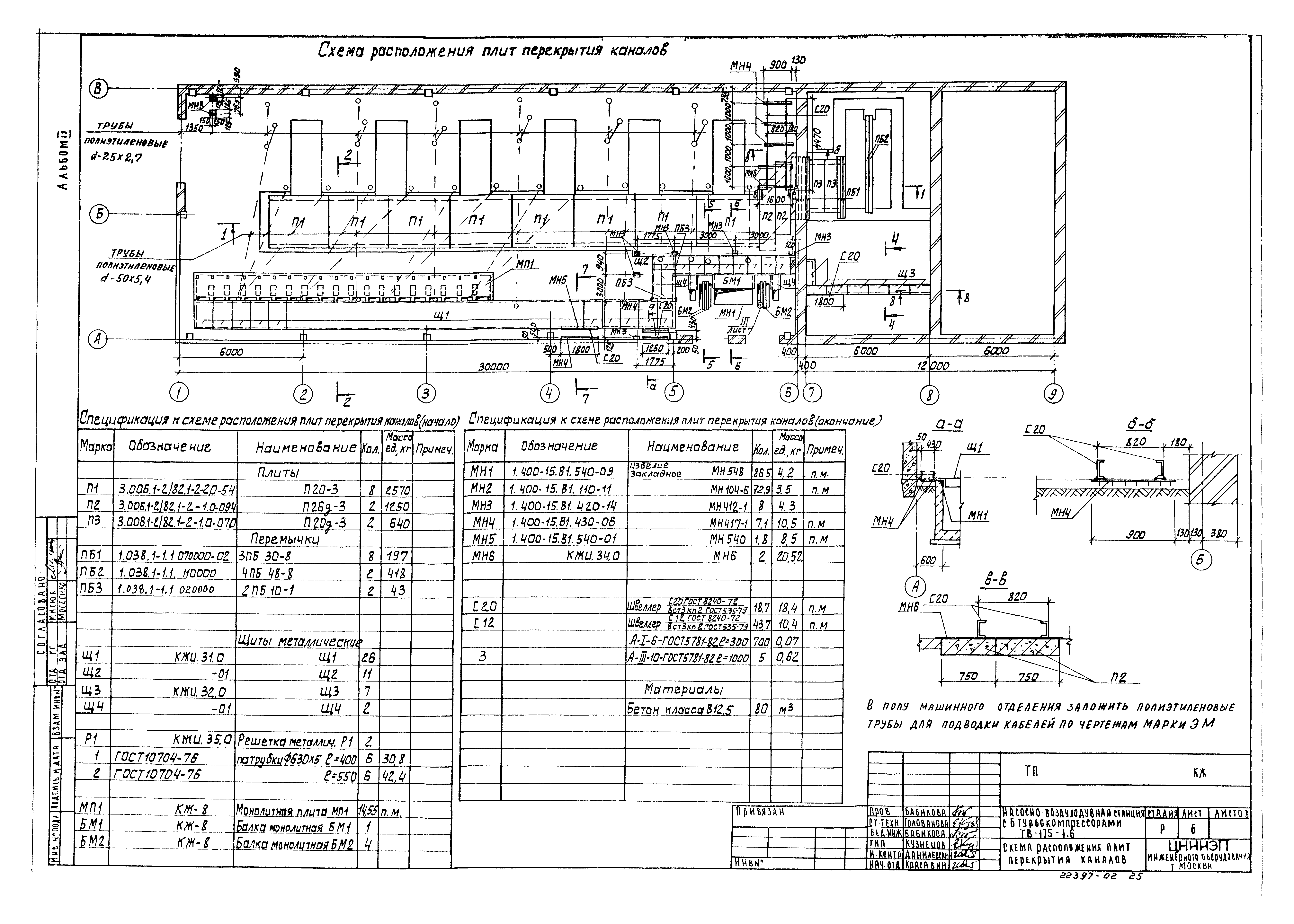 Типовой проект 902-2-431.87