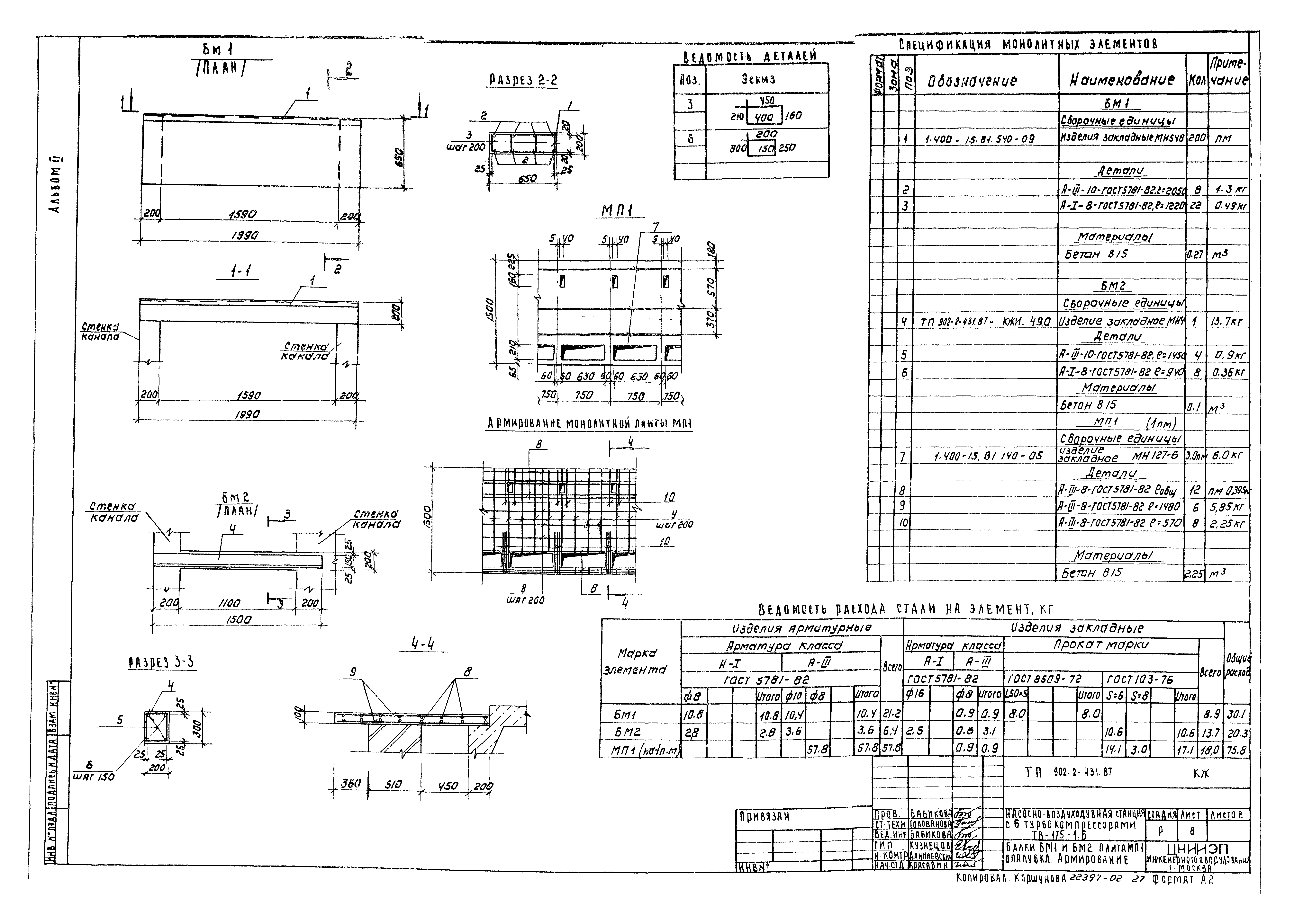 Типовой проект 902-2-431.87