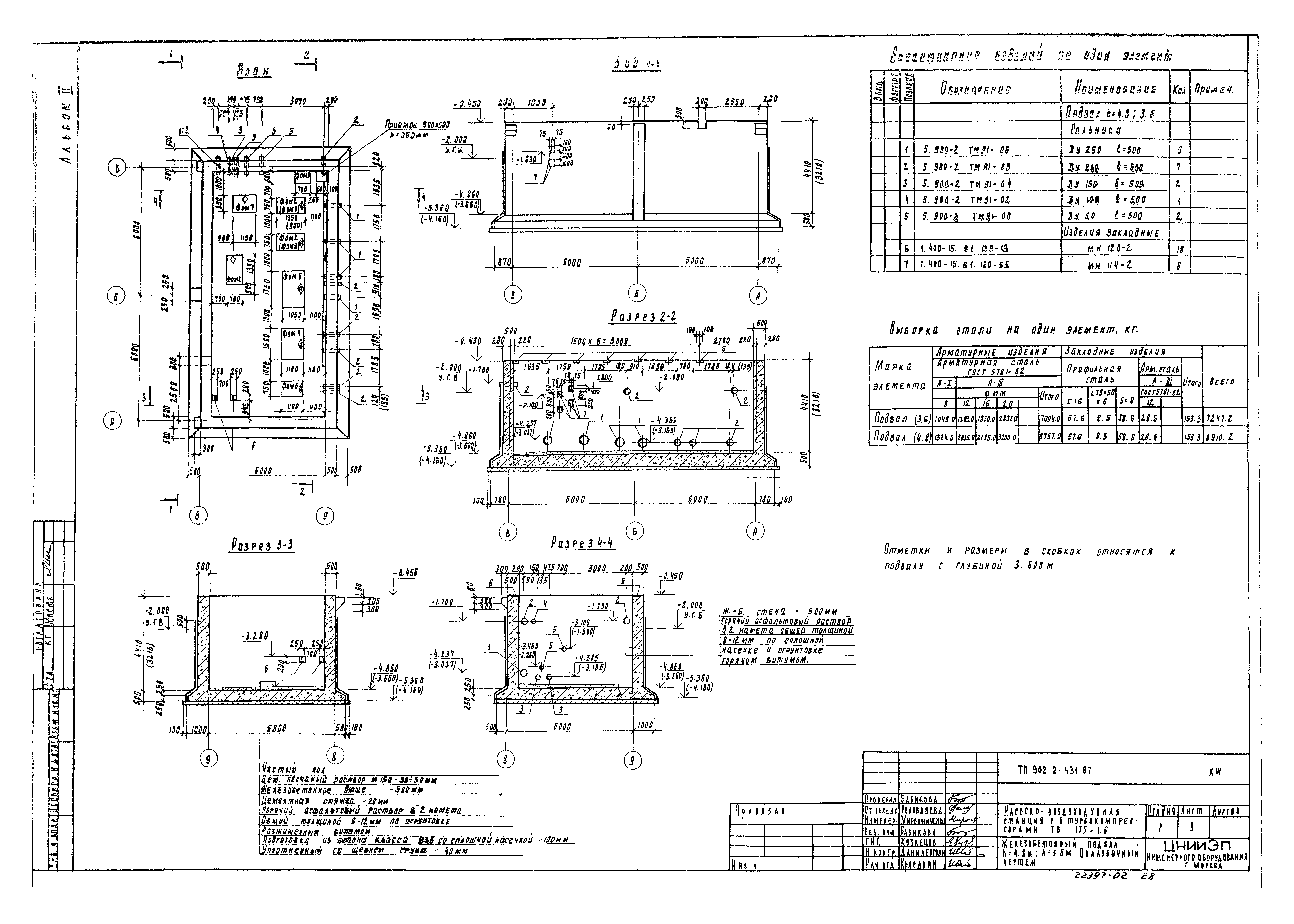 Типовой проект 902-2-431.87