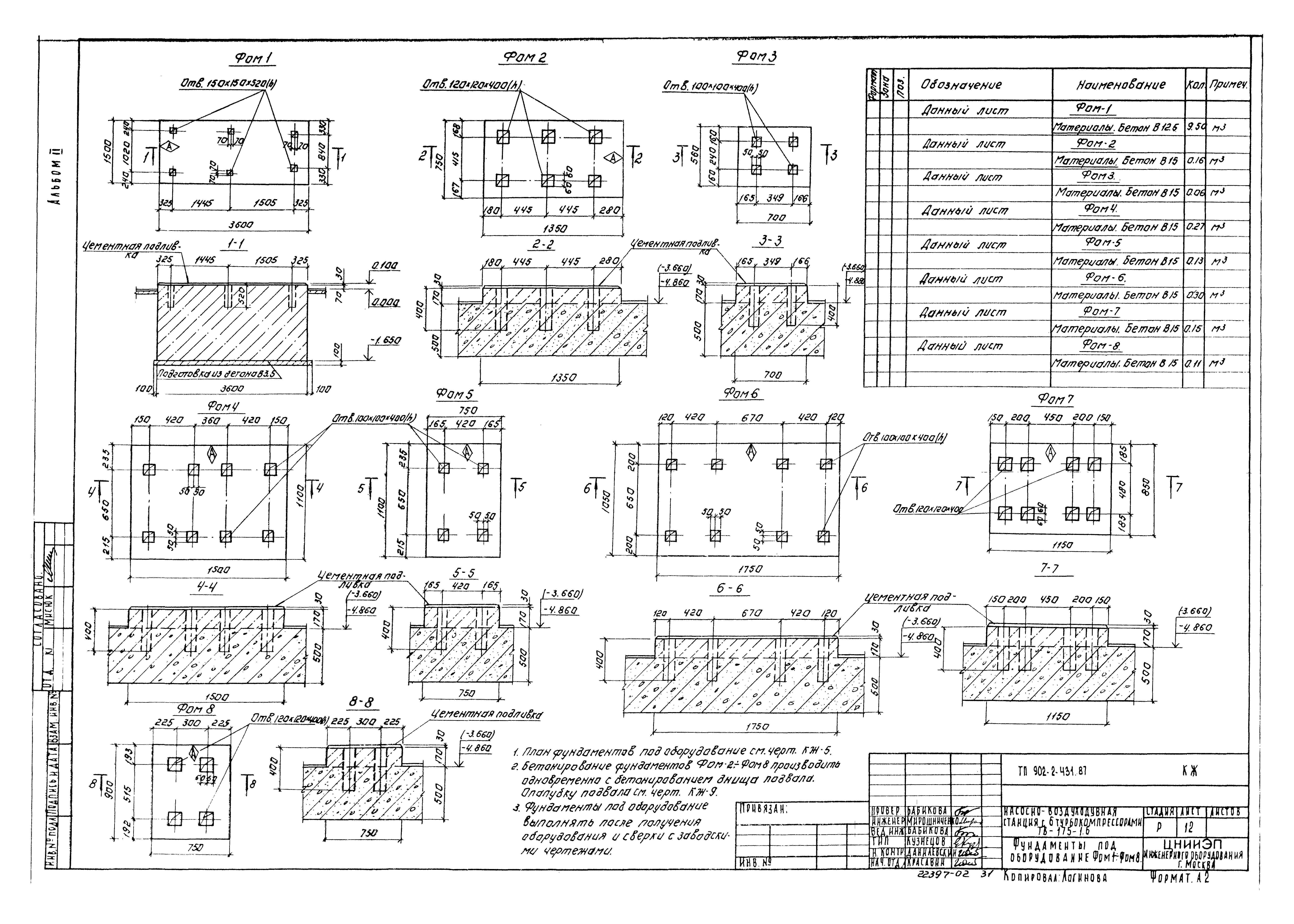 Типовой проект 902-2-431.87