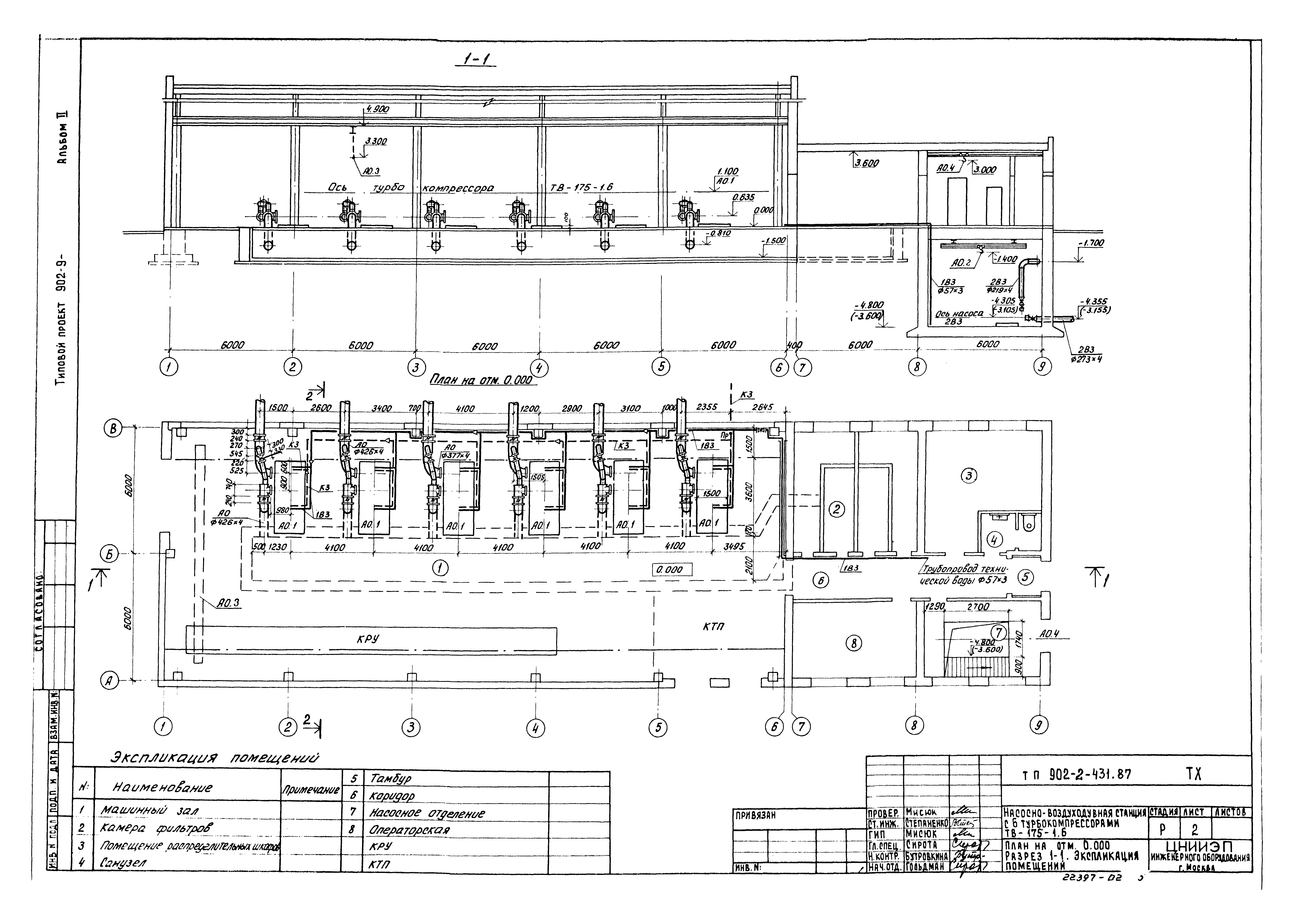 Типовой проект 902-2-431.87