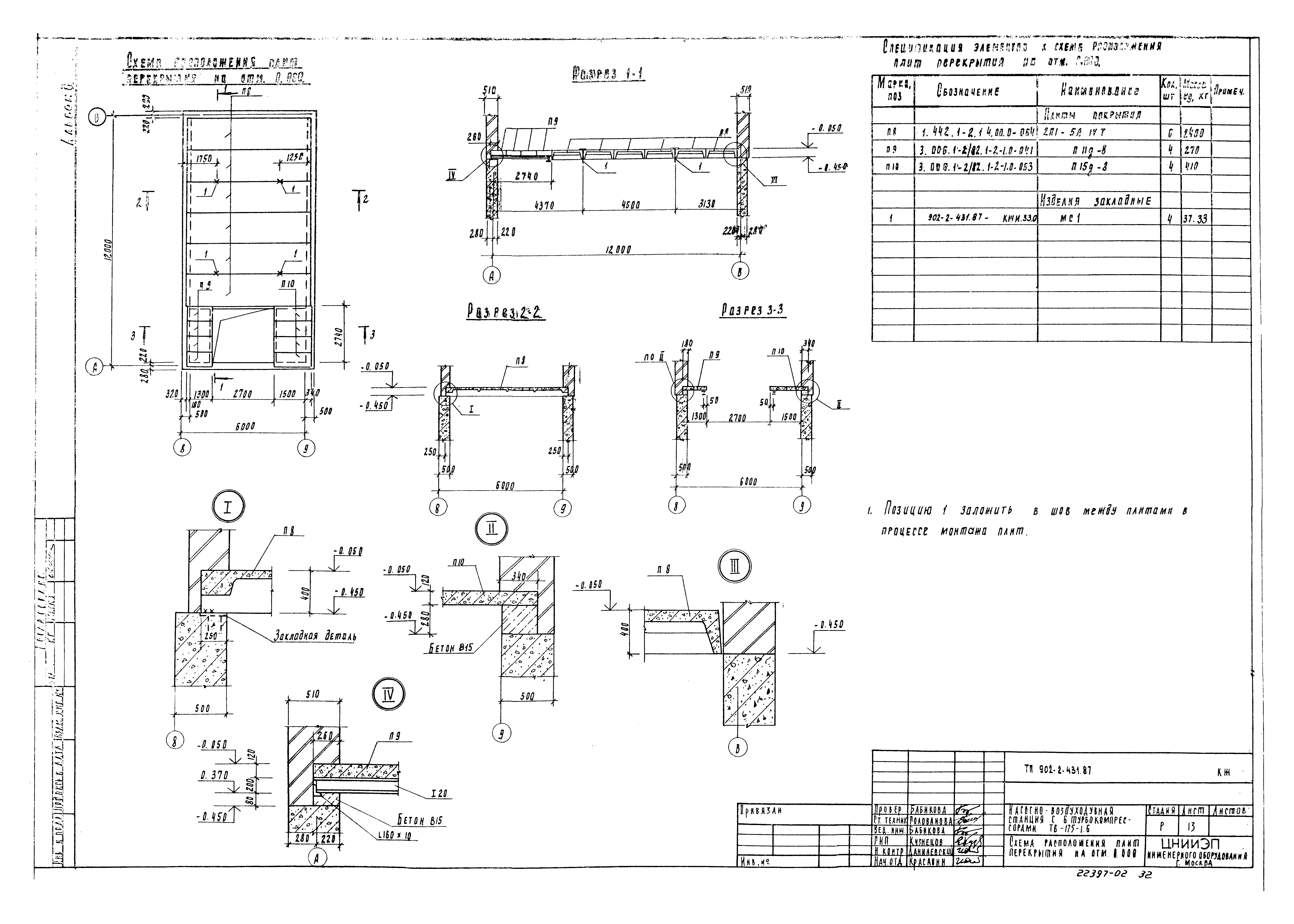 Типовой проект 902-2-431.87