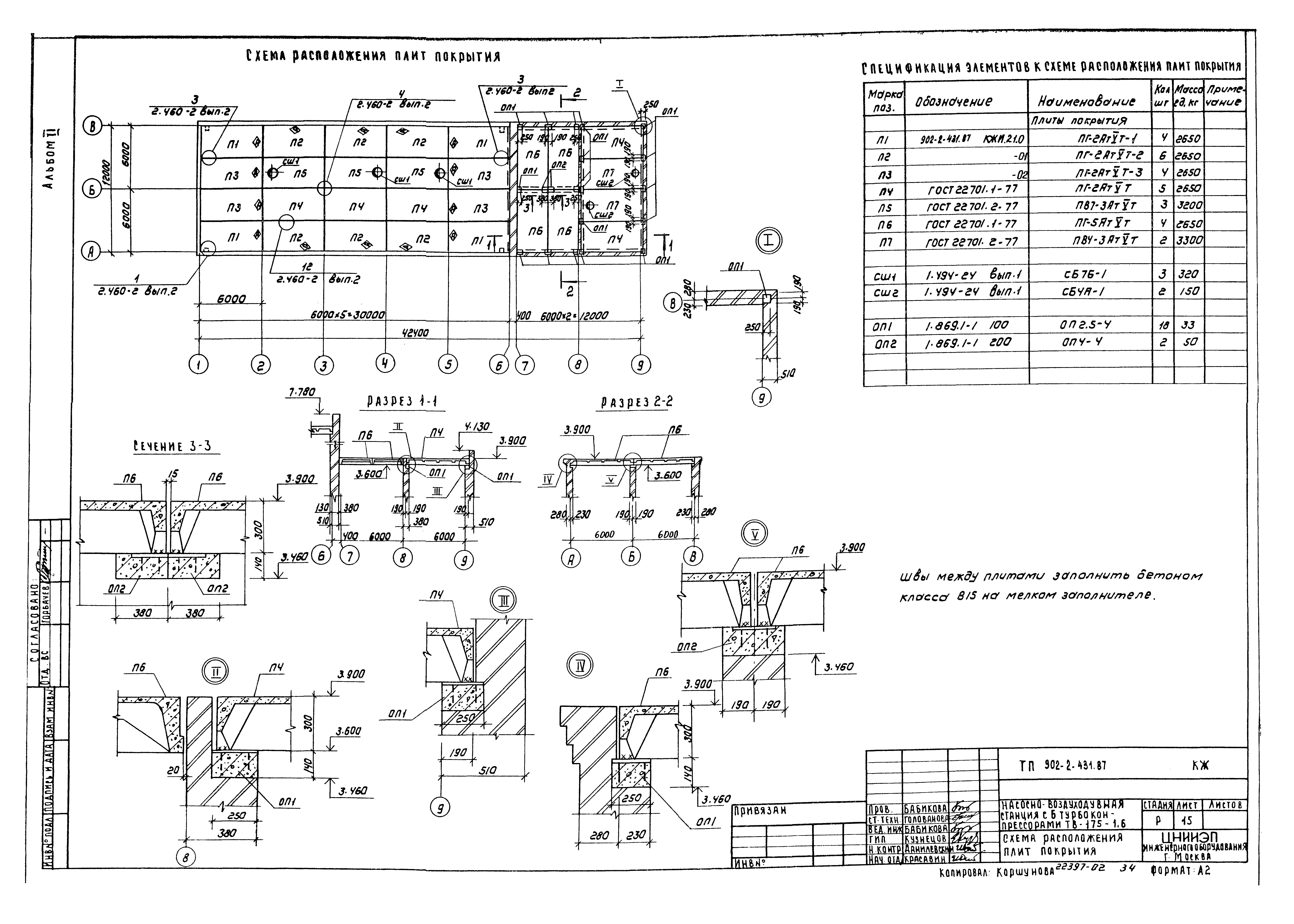 Типовой проект 902-2-431.87