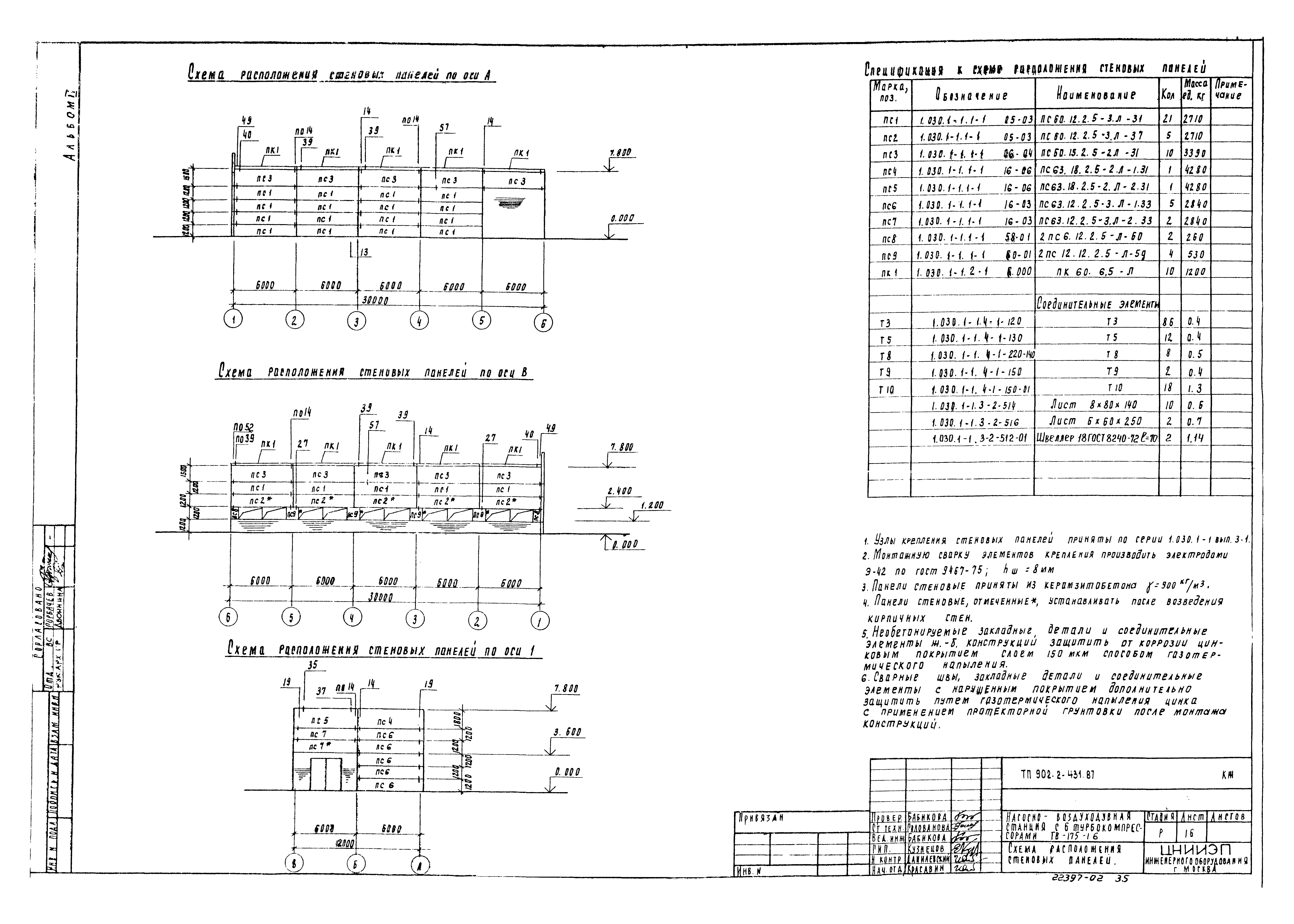 Типовой проект 902-2-431.87
