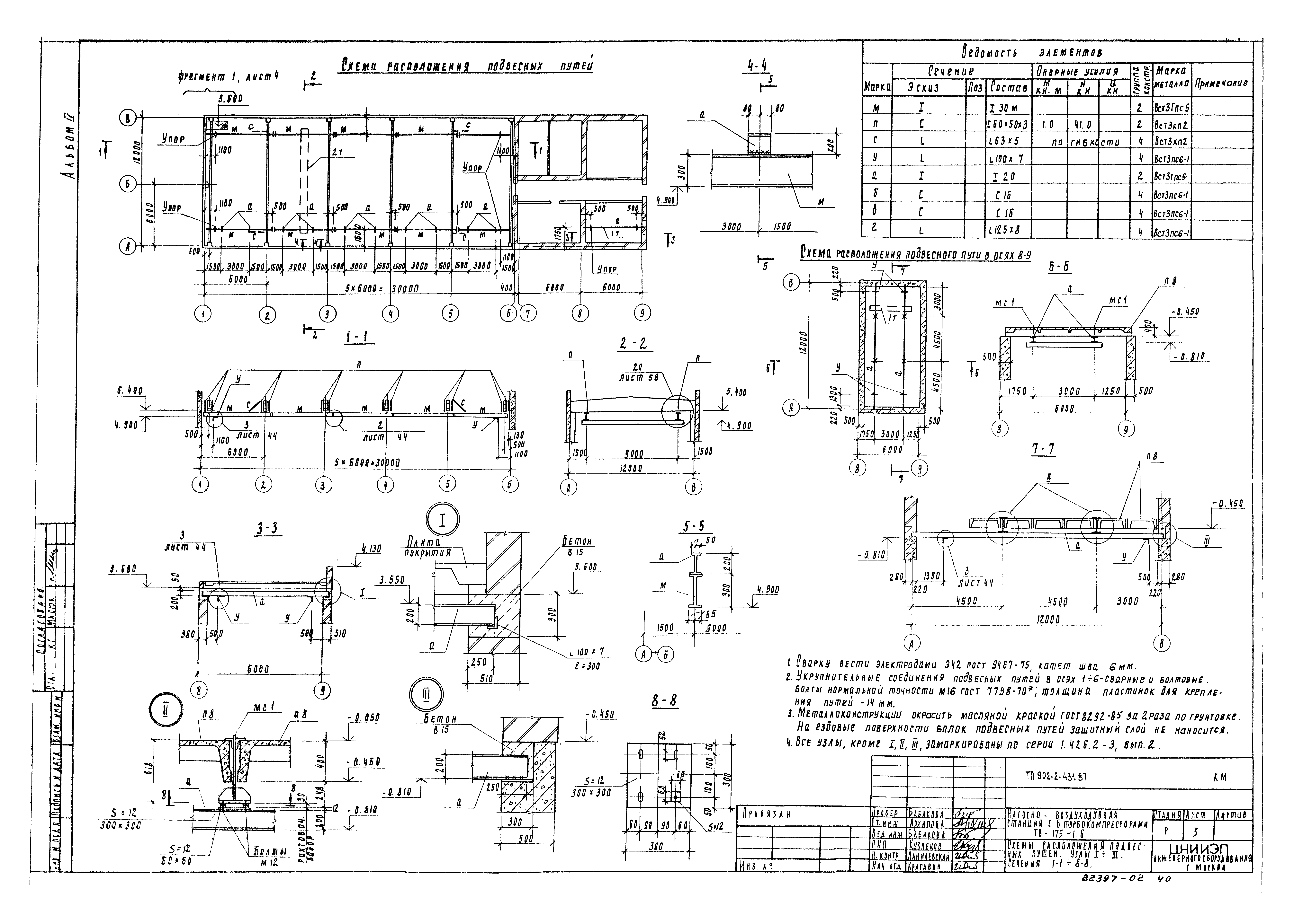 Типовой проект 902-2-431.87