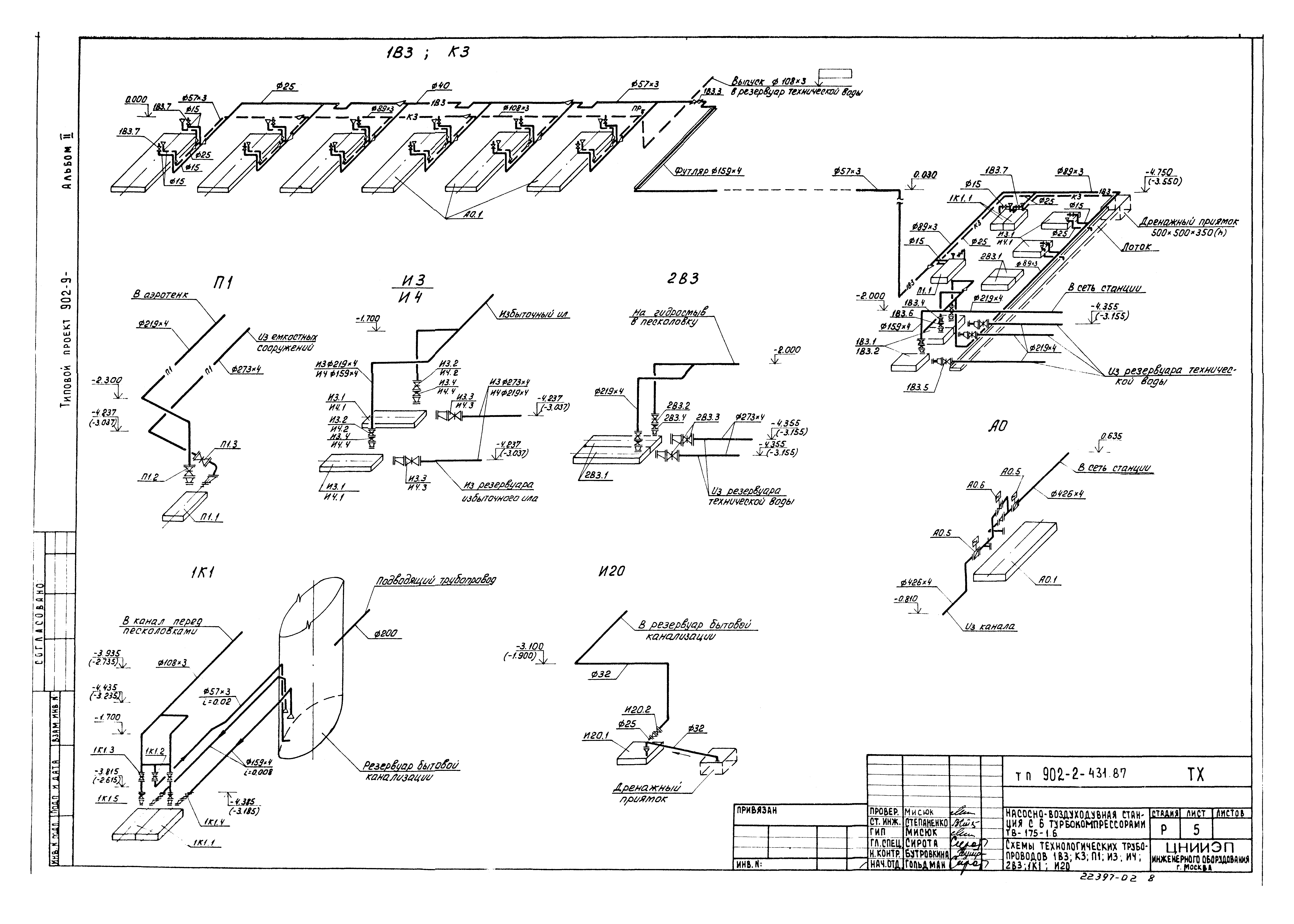 Типовой проект 902-2-431.87