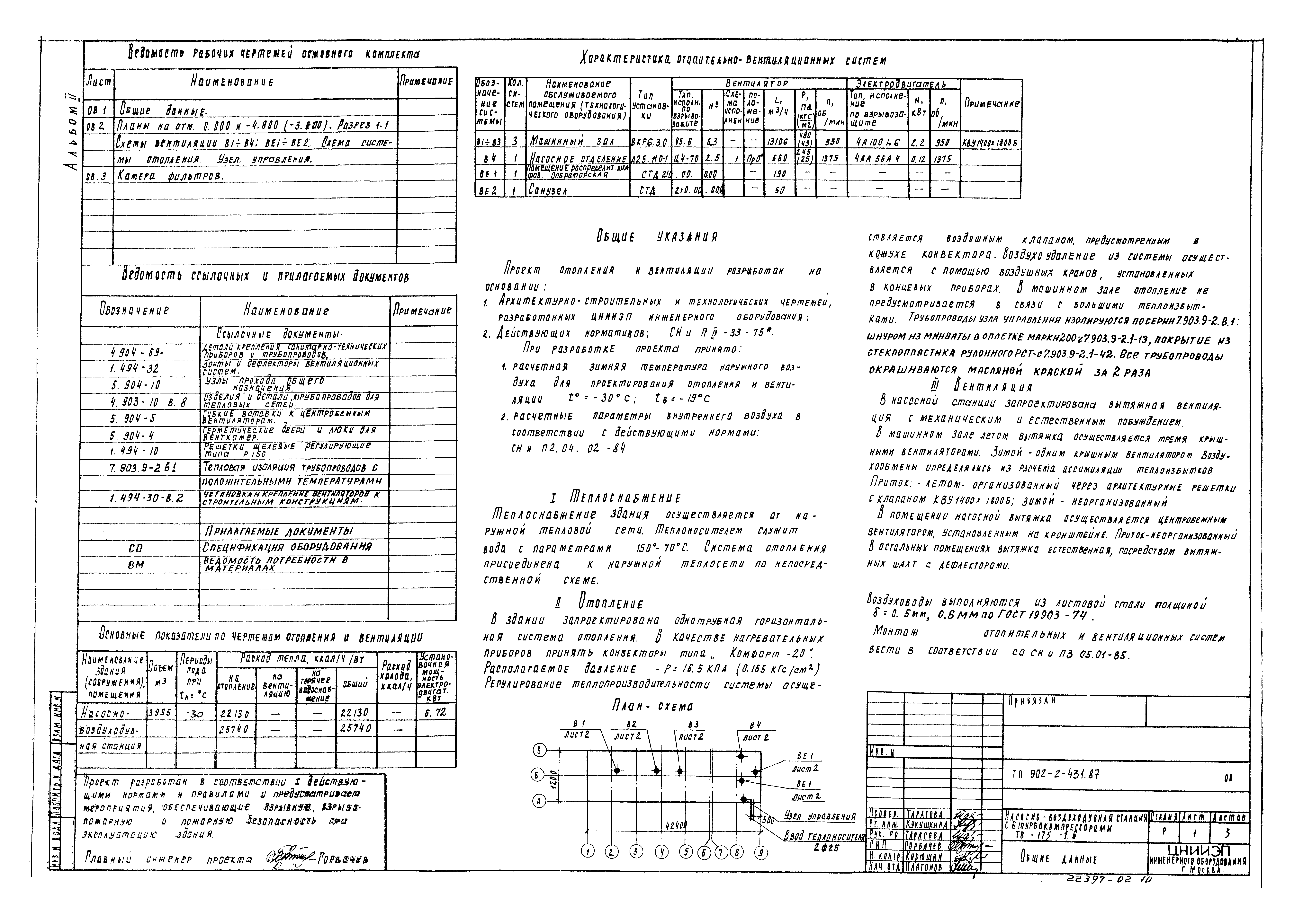 Типовой проект 902-2-431.87