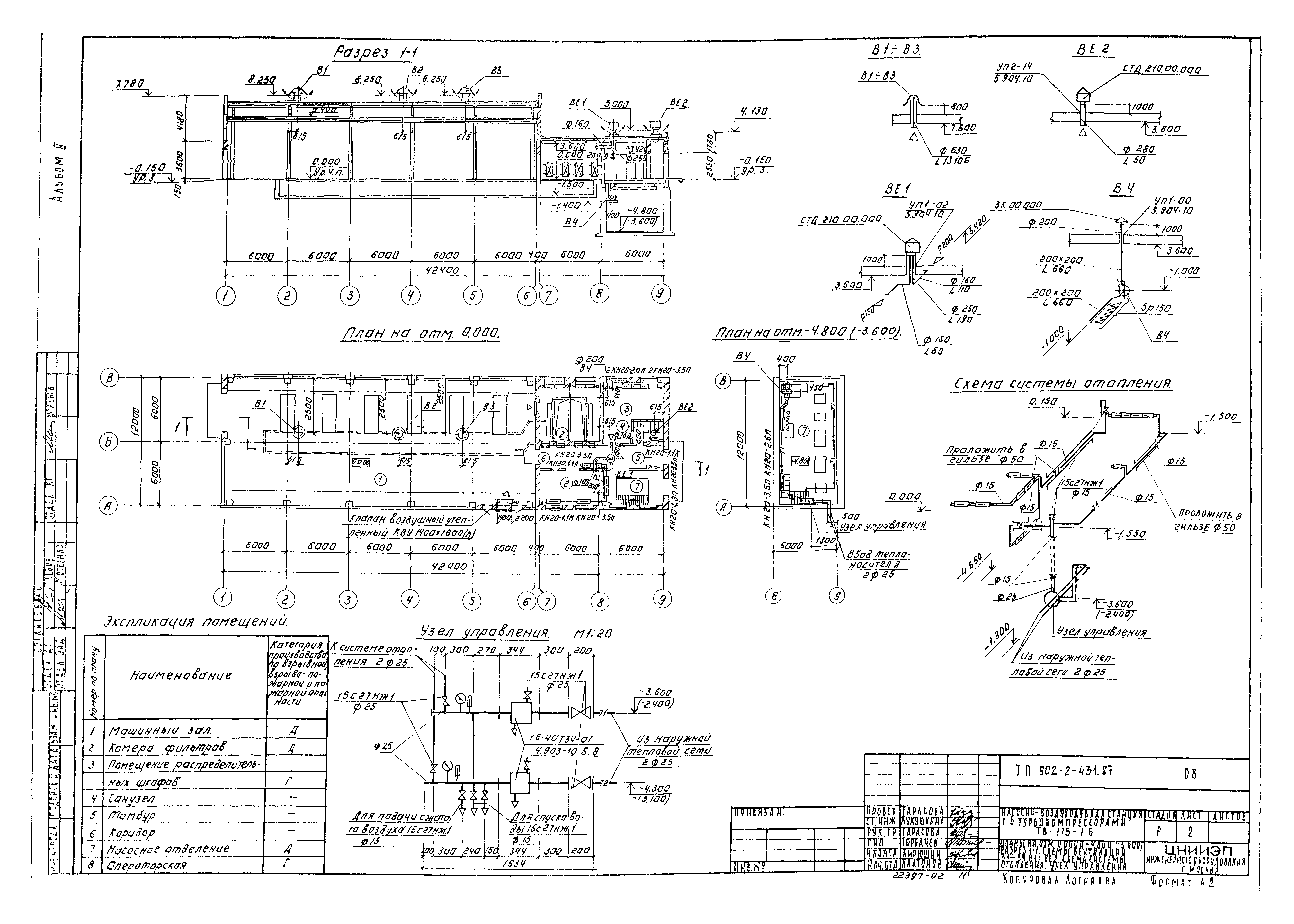 Типовой проект 902-2-431.87