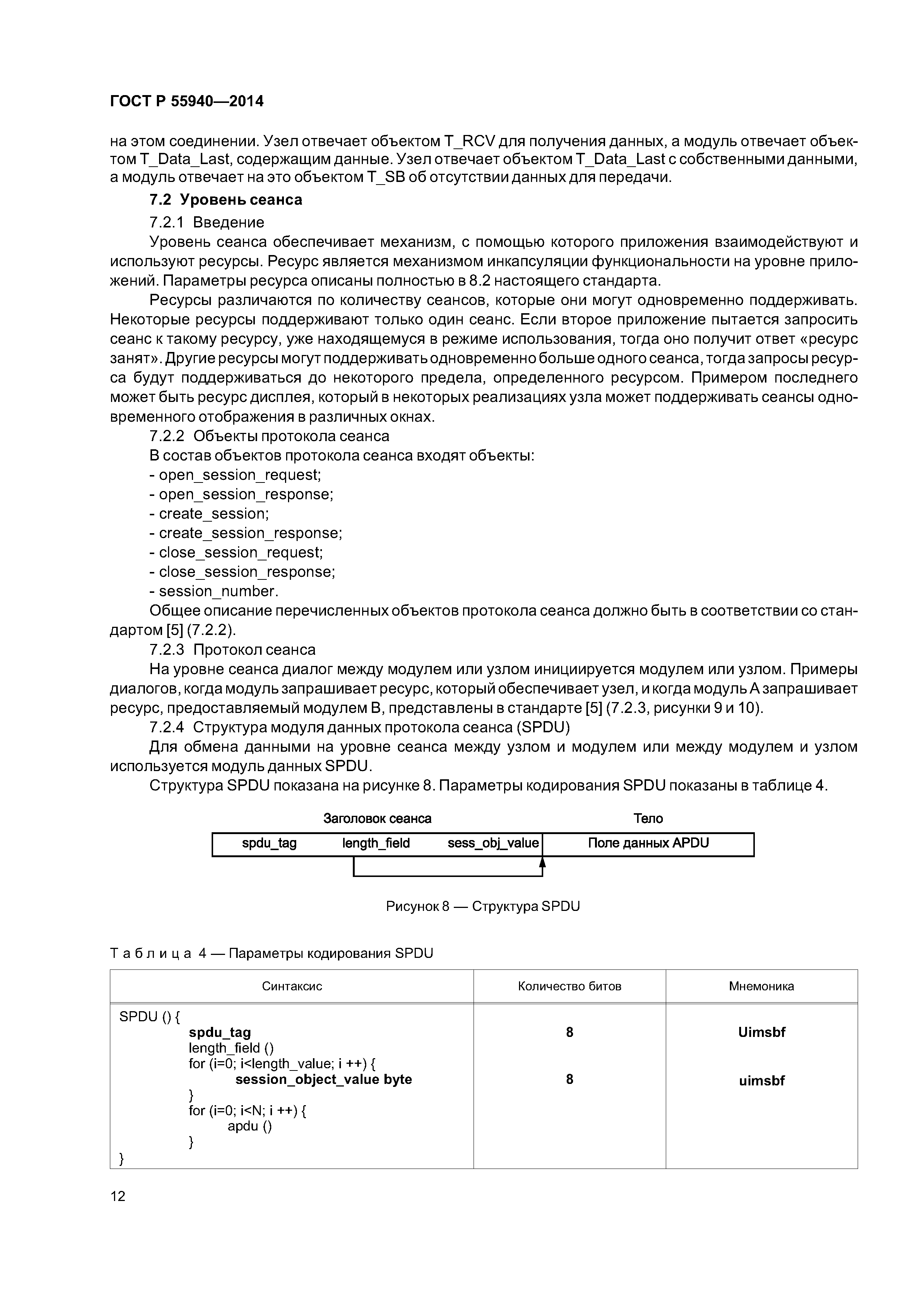 ГОСТ Р 55940-2014