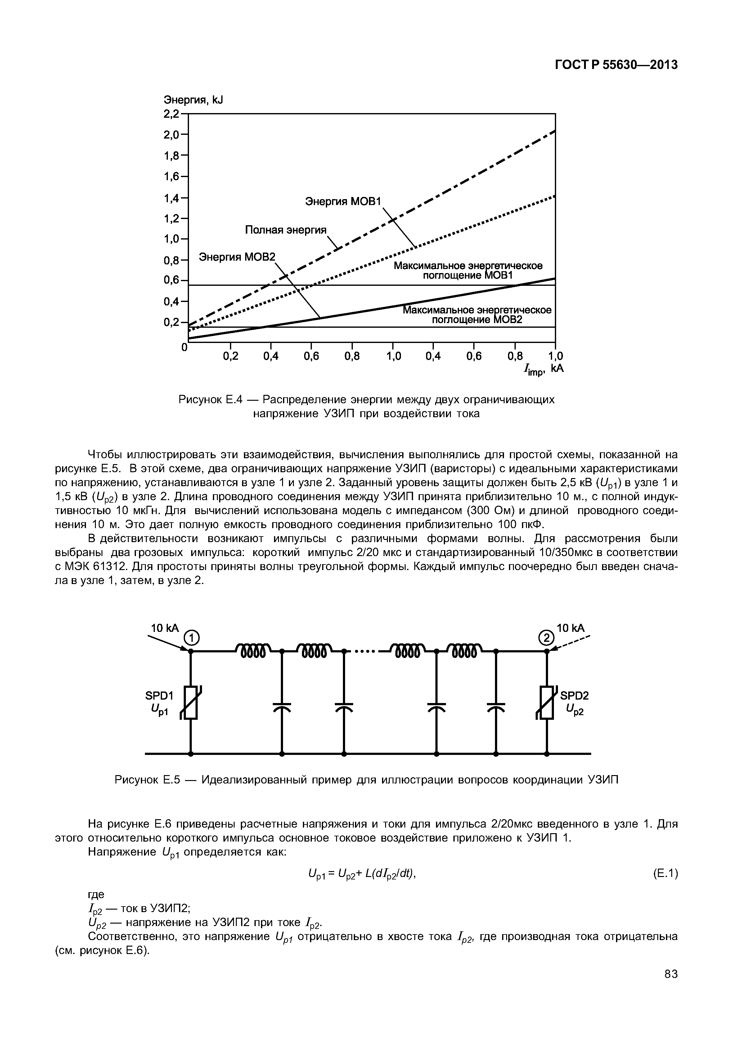 ГОСТ Р 55630-2013