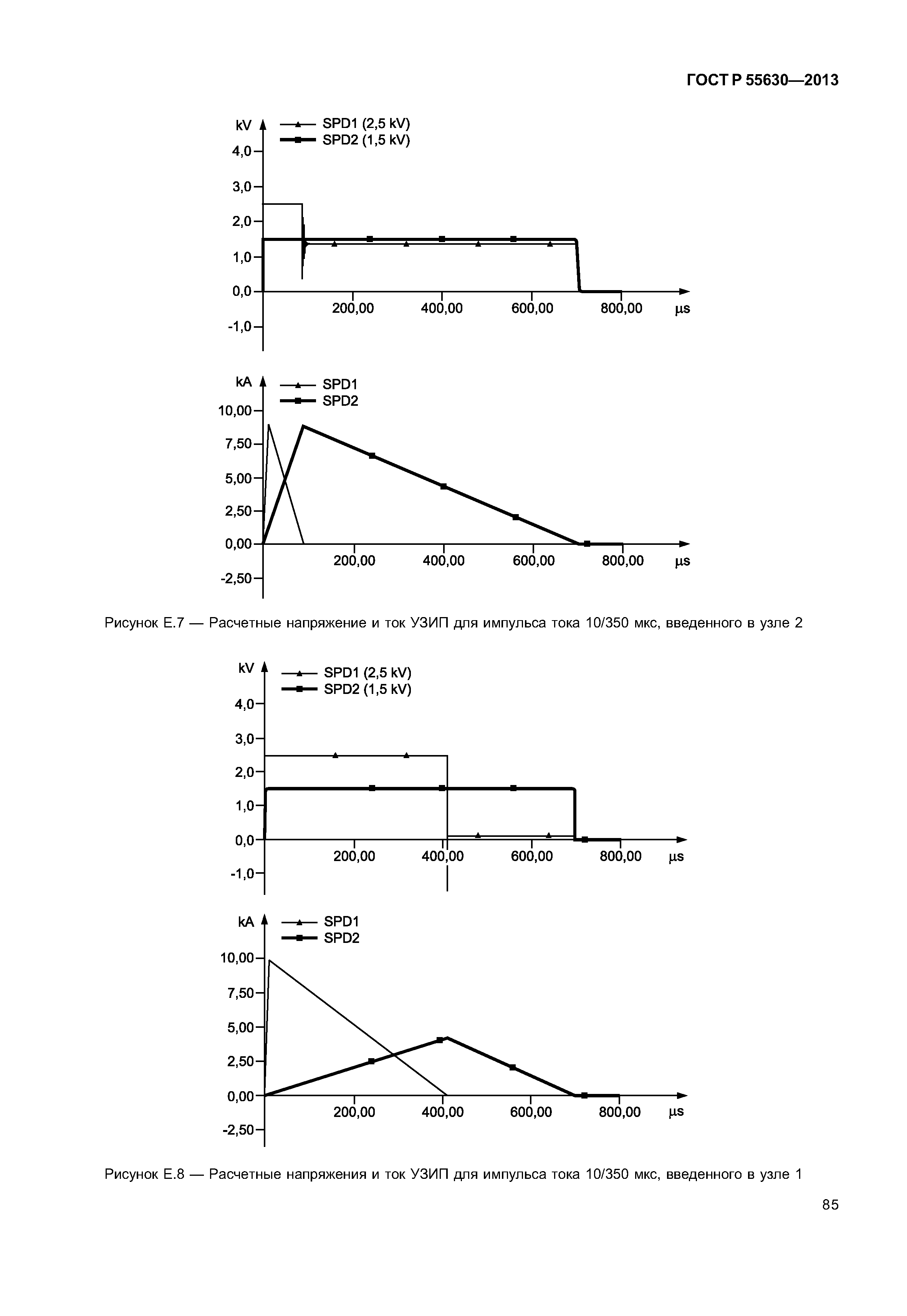 ГОСТ Р 55630-2013