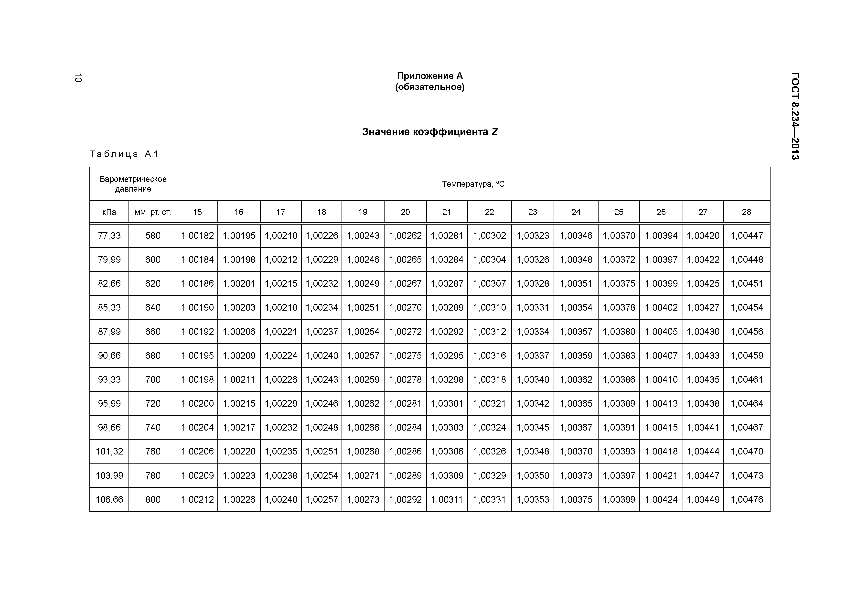 ГОСТ 8.234-2013