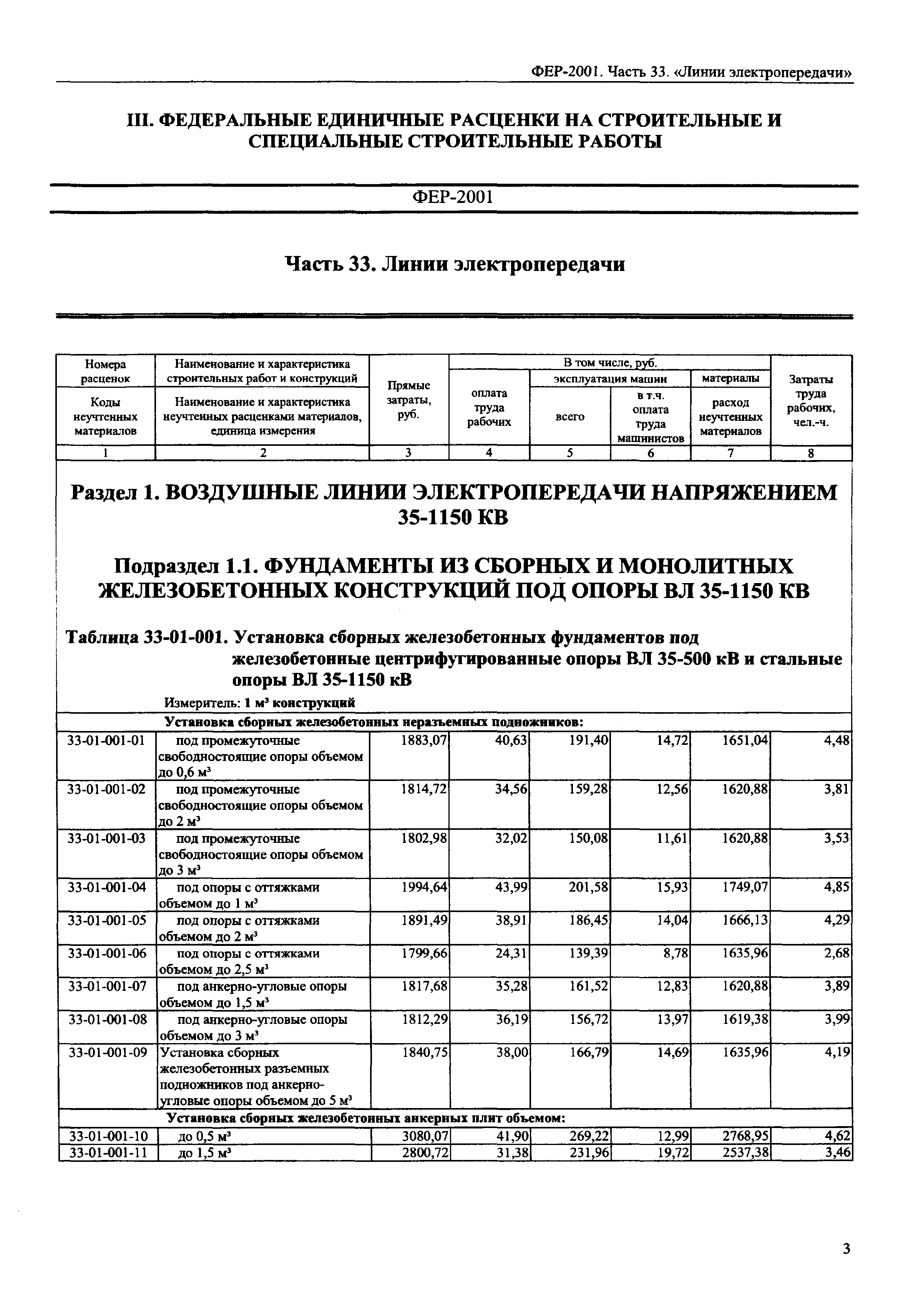 тер07 01 054 12 состав работ