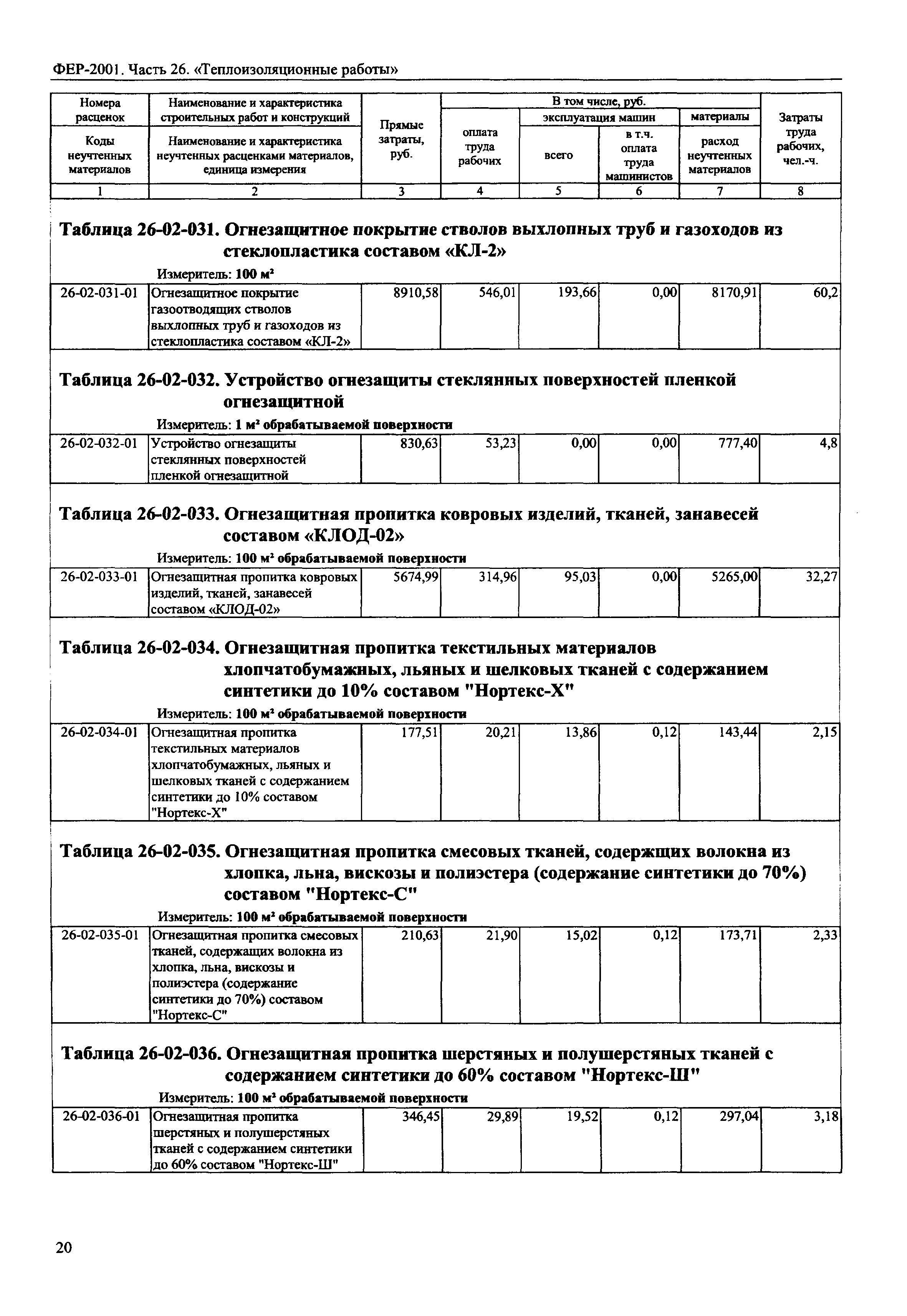 ФЕР 2001-26