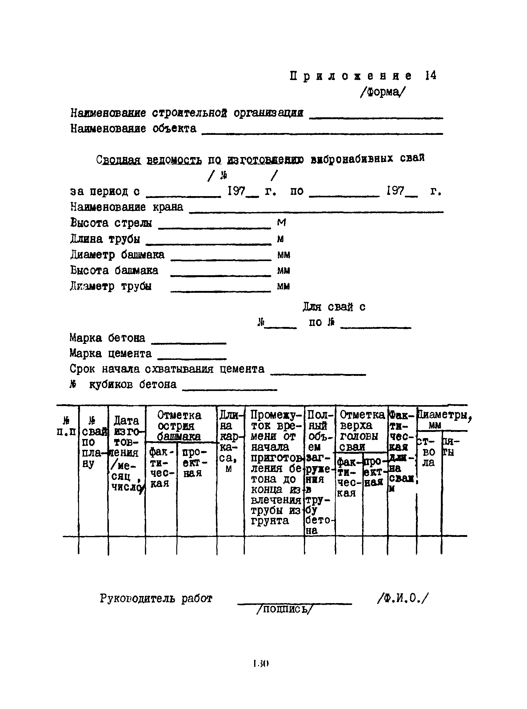 РСН 263-74