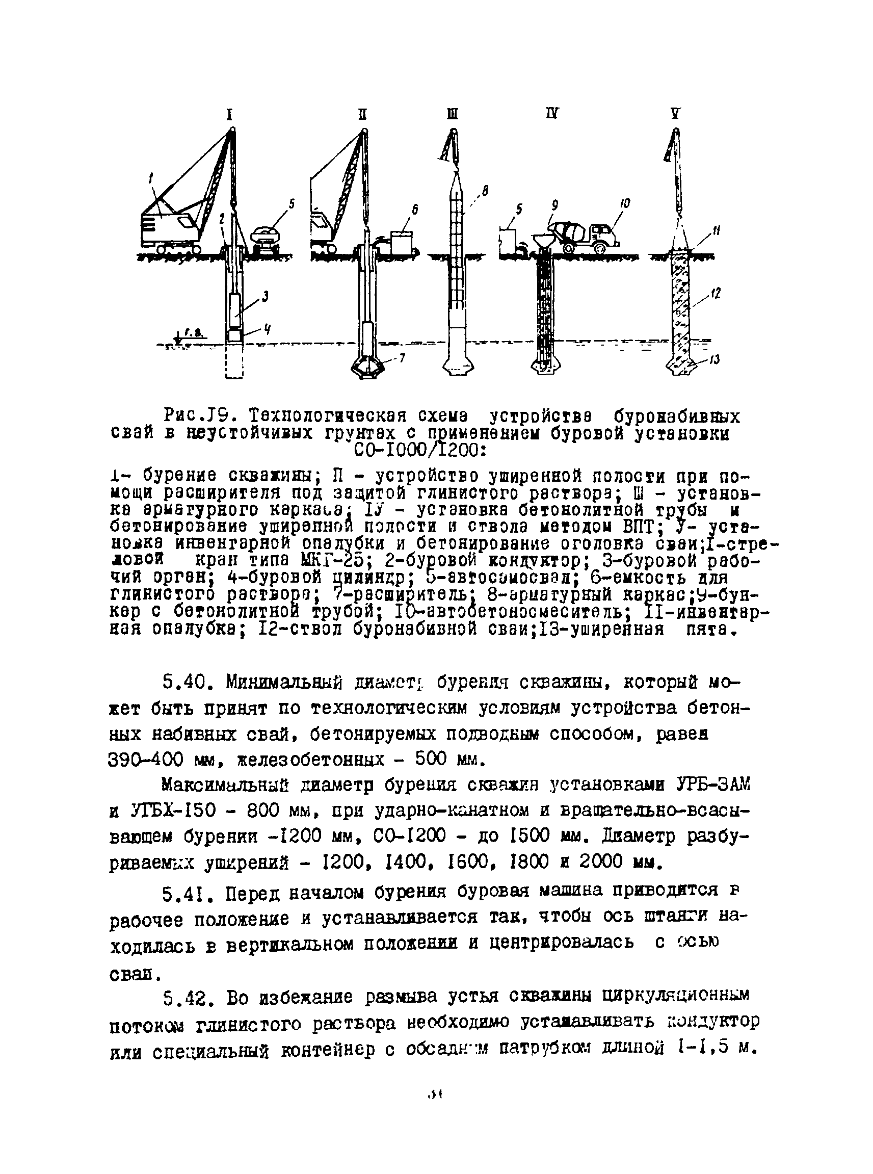 Скачать РСН 263-74 Указания по проектированию, устройству и приемке  фундаментов из буронабивных свай