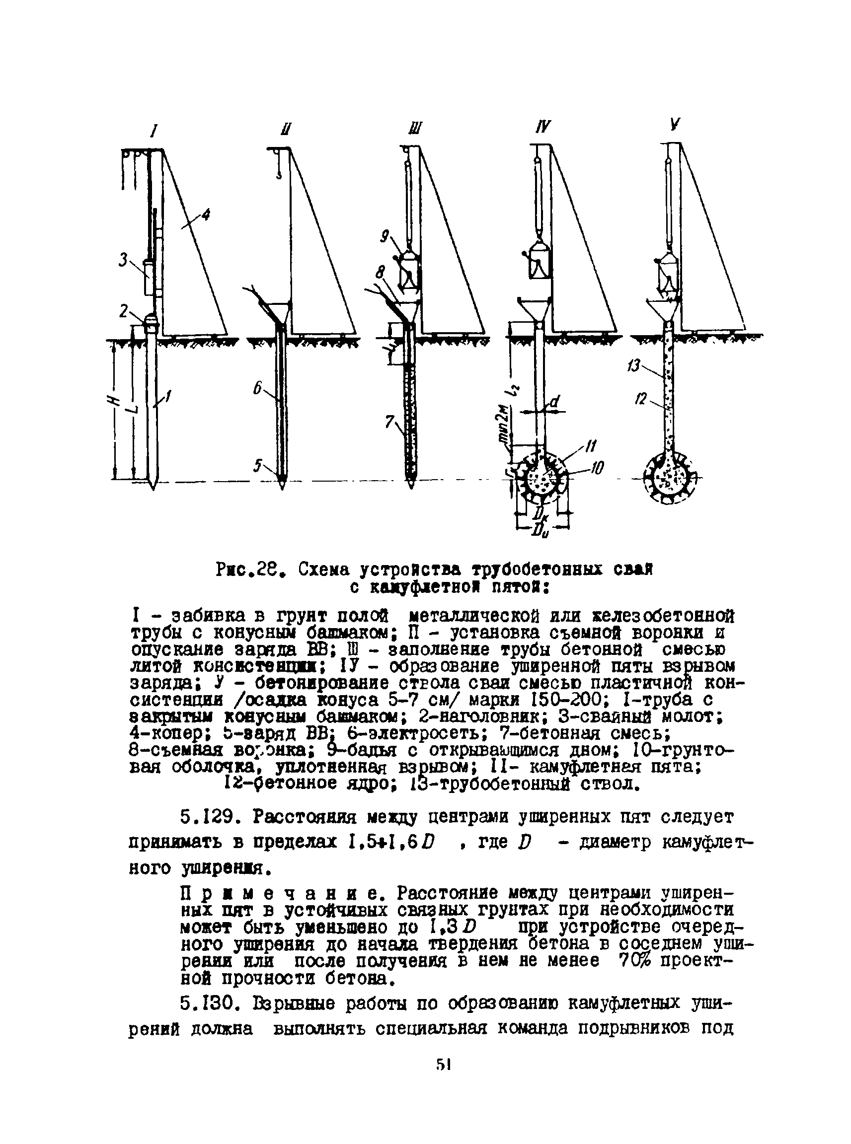 РСН 263-74