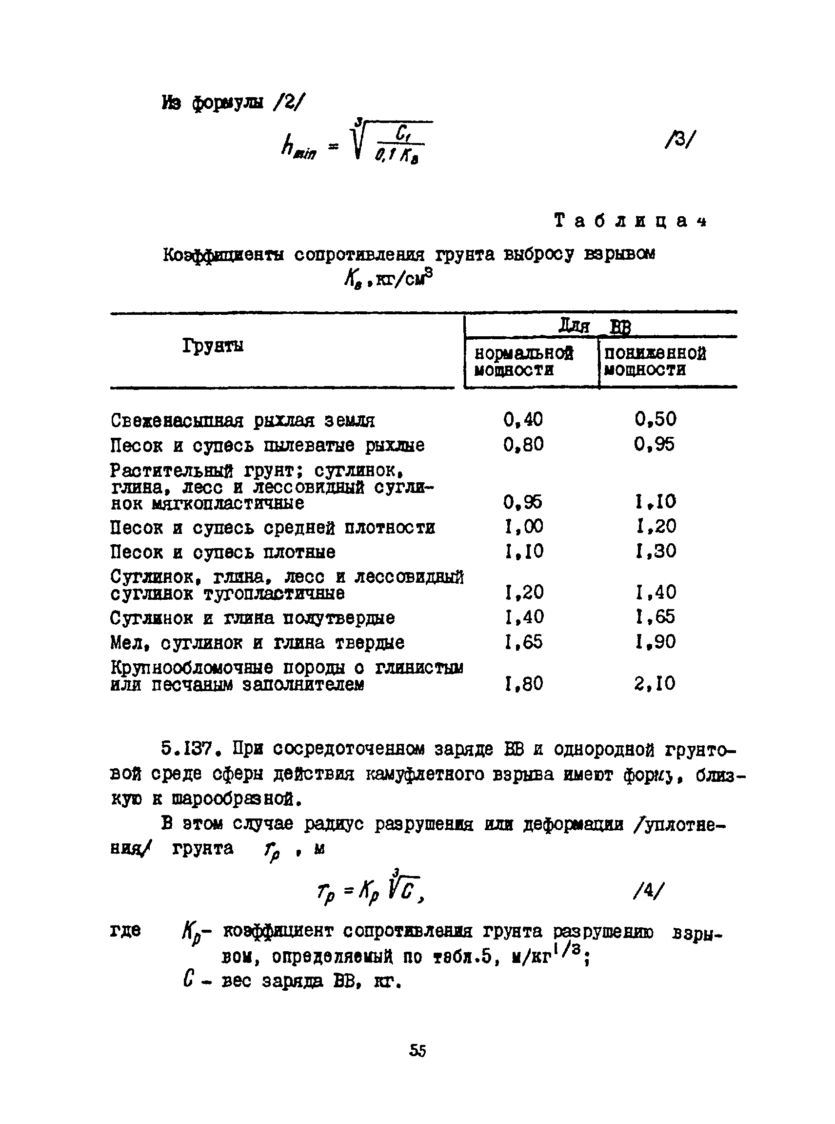 РСН 263-74