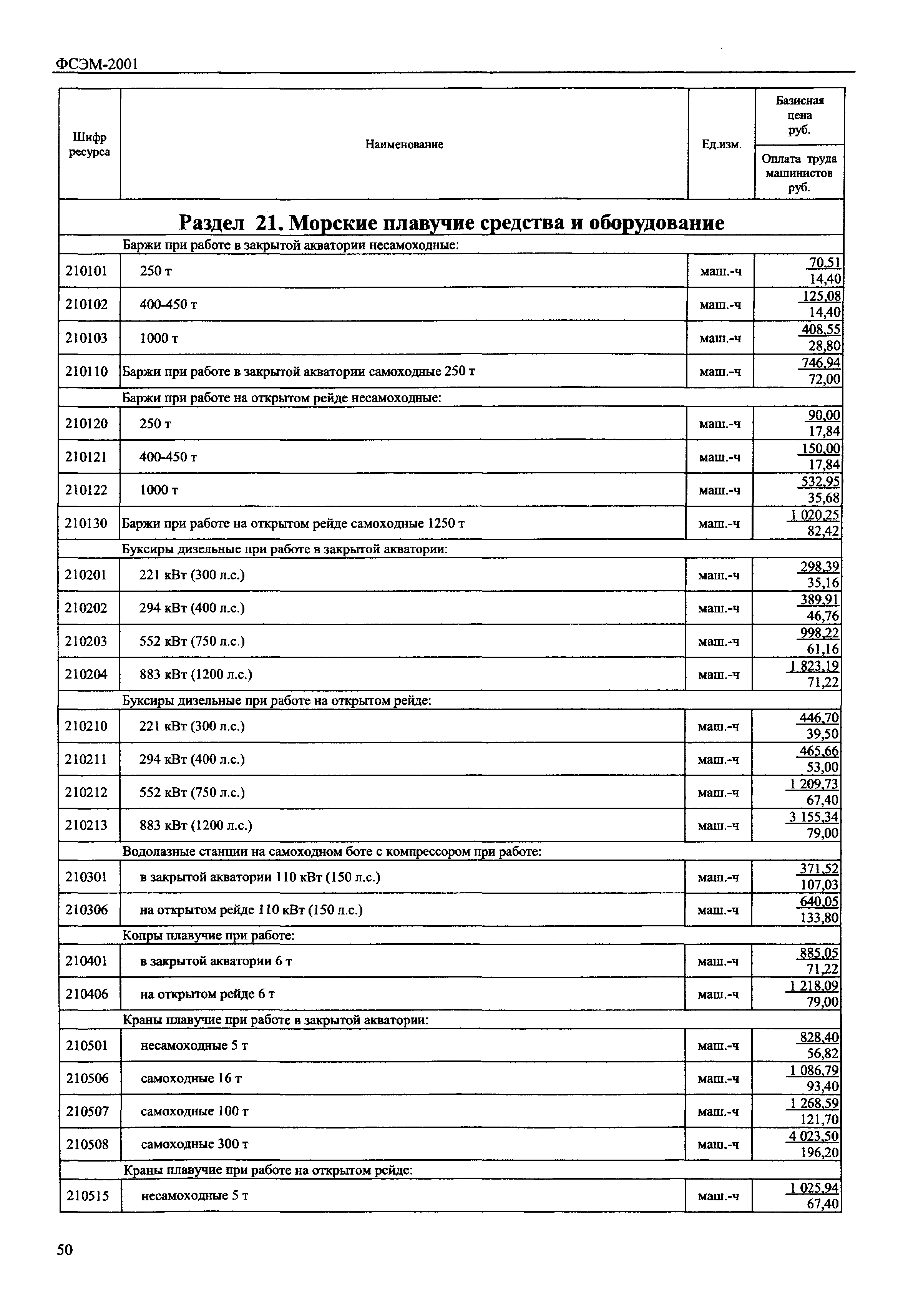 ФСЭМ 2001