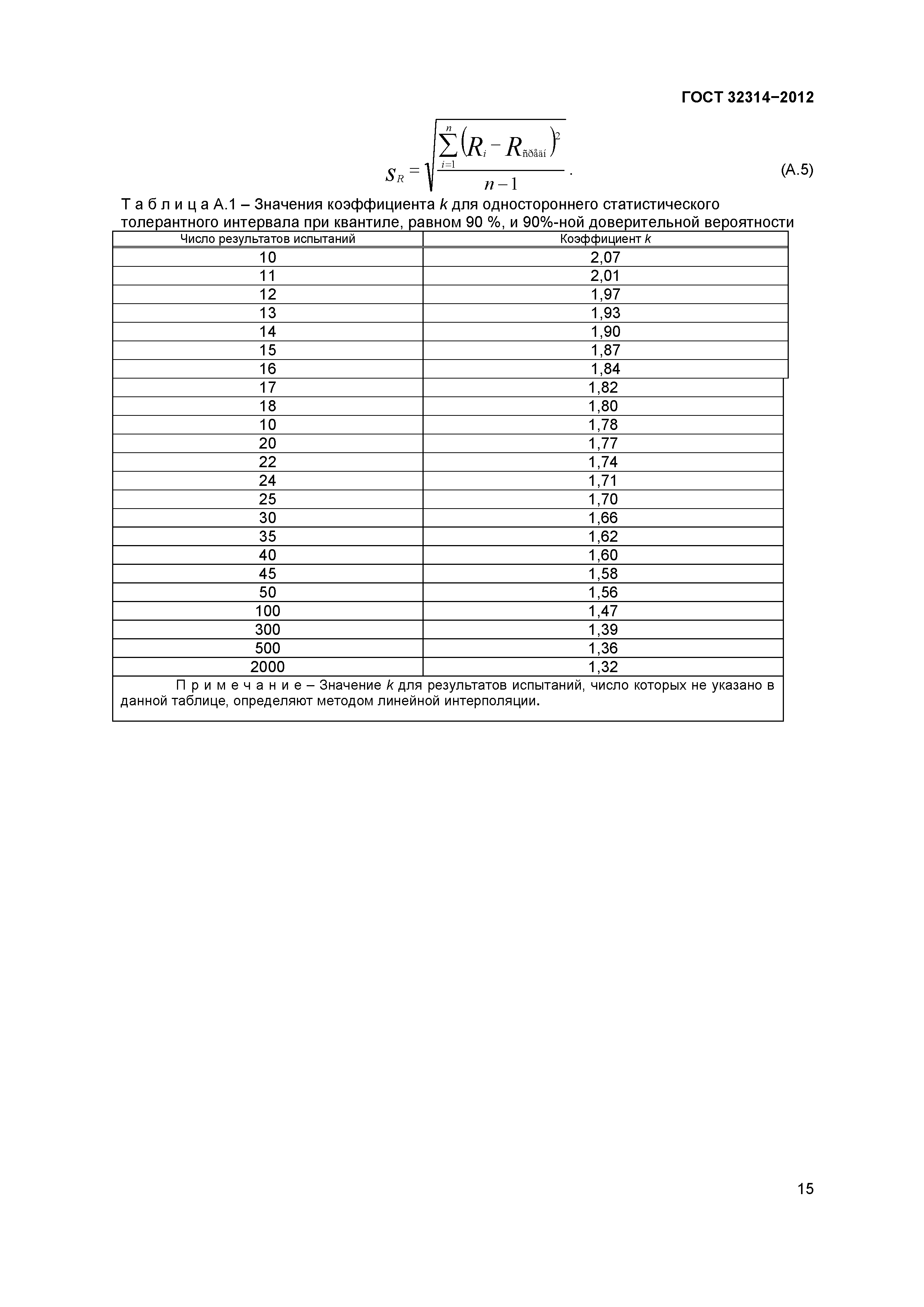 ГОСТ 32314-2012