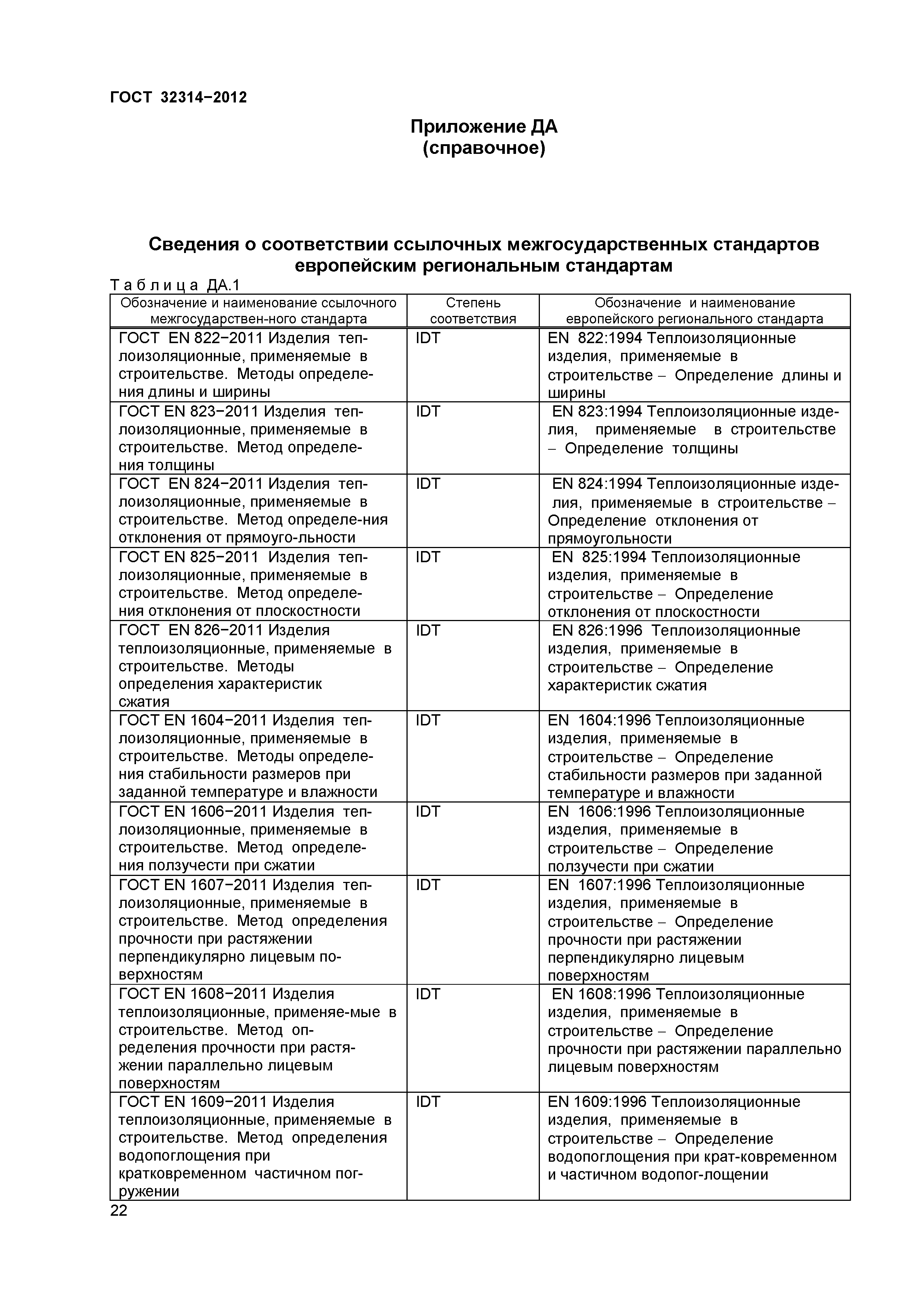 ГОСТ 32314-2012