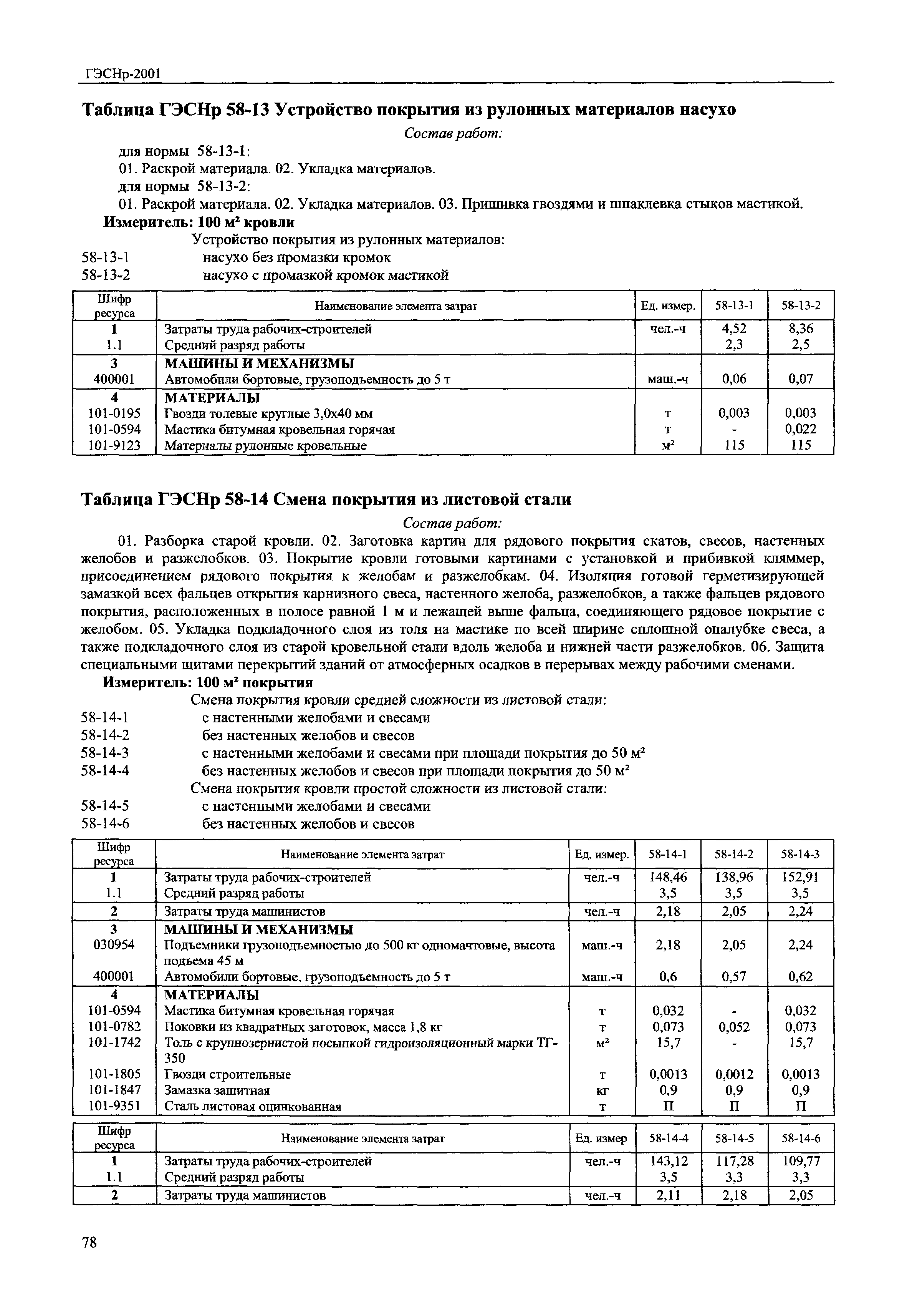 гэсн разборка кровли