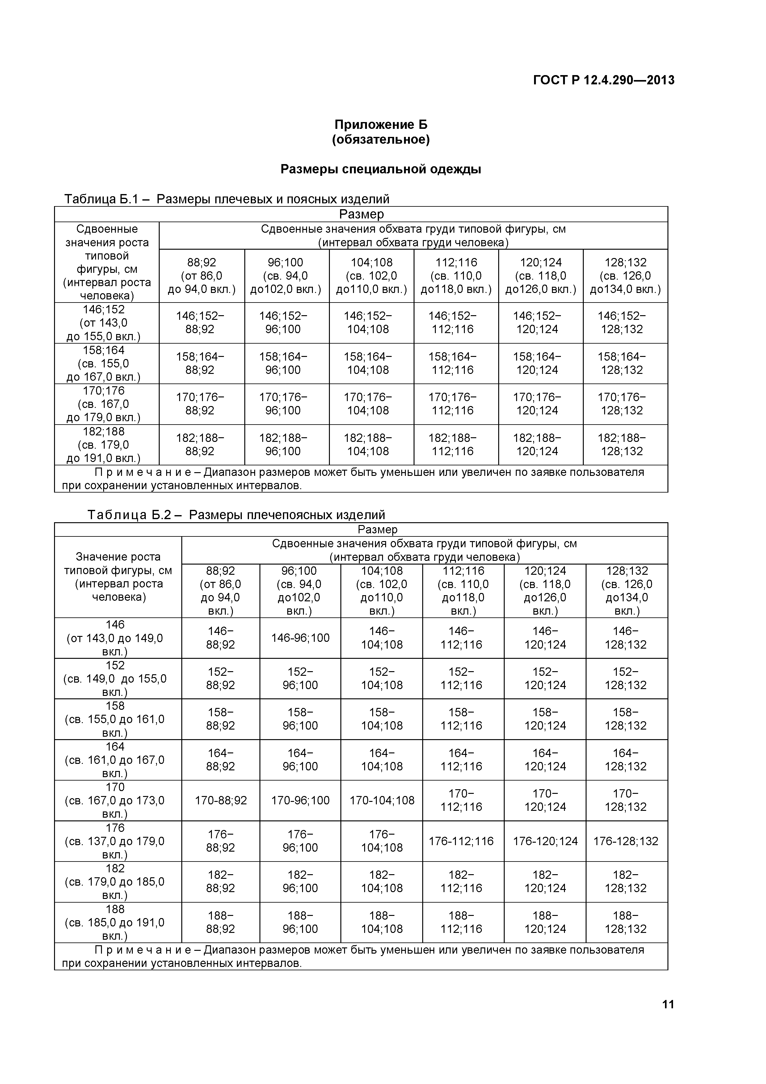 ГОСТ Р 12.4.290-2013