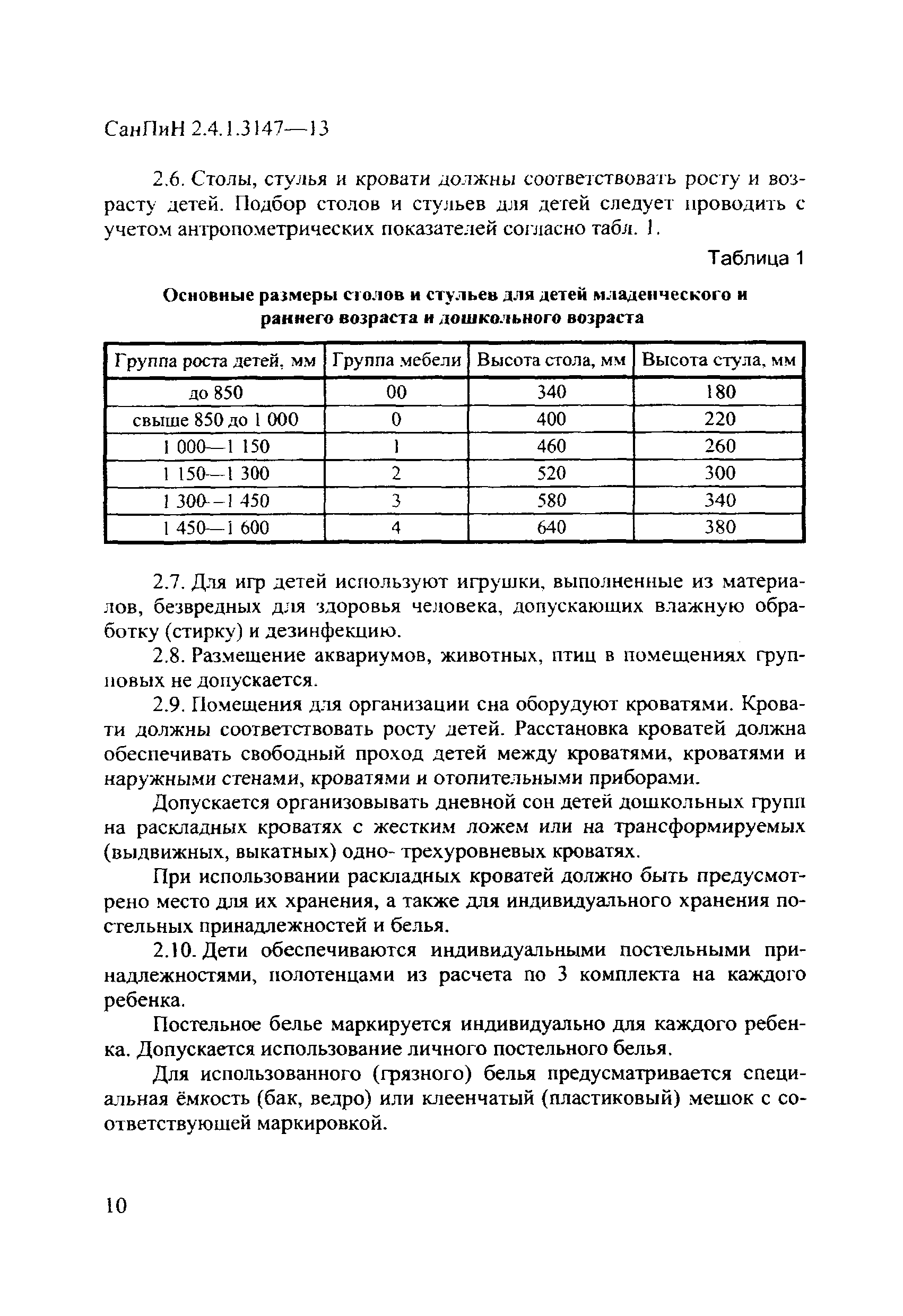 Группа роста детей для мебели по санпину