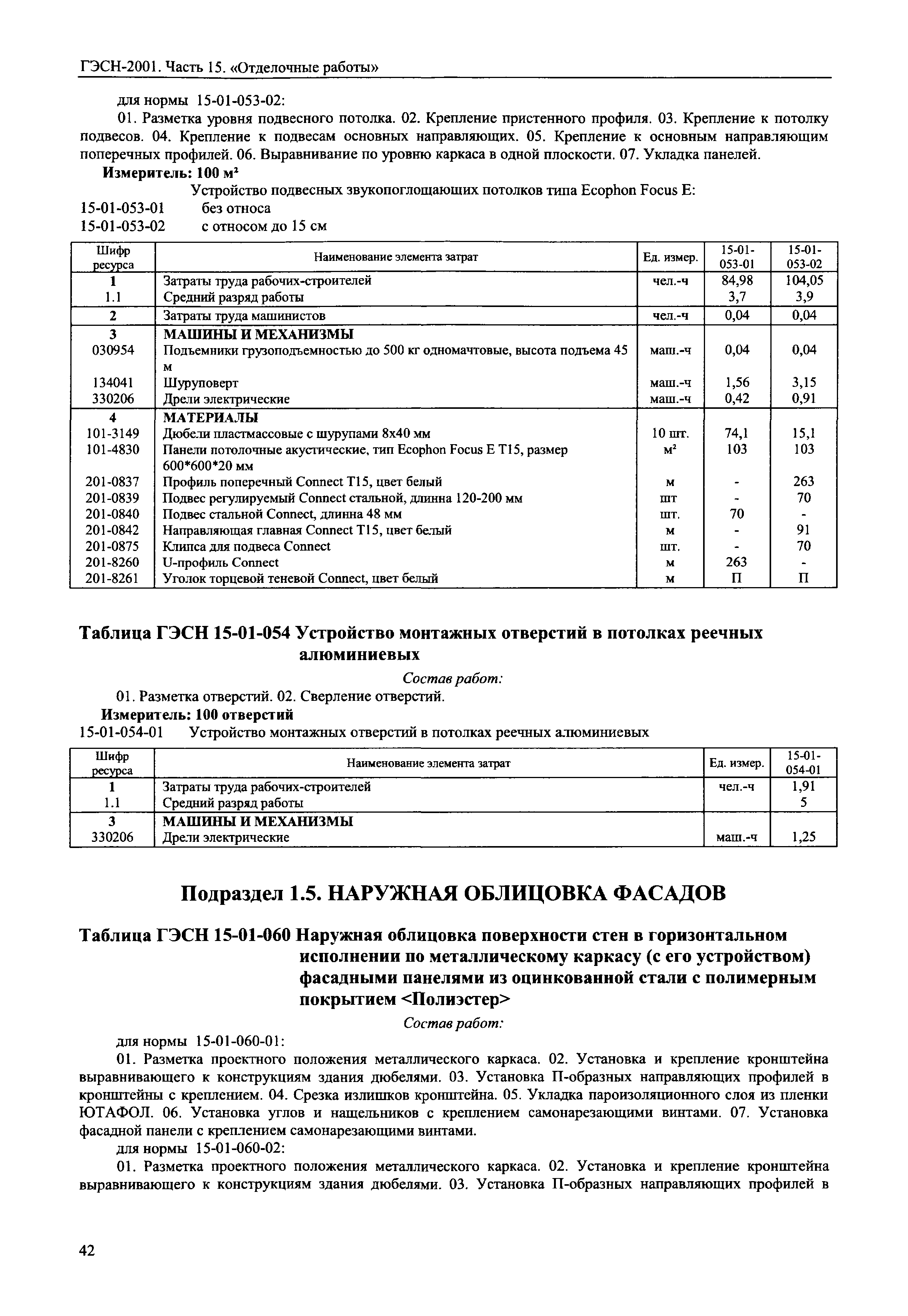 гэсн устройство натяжных потолков