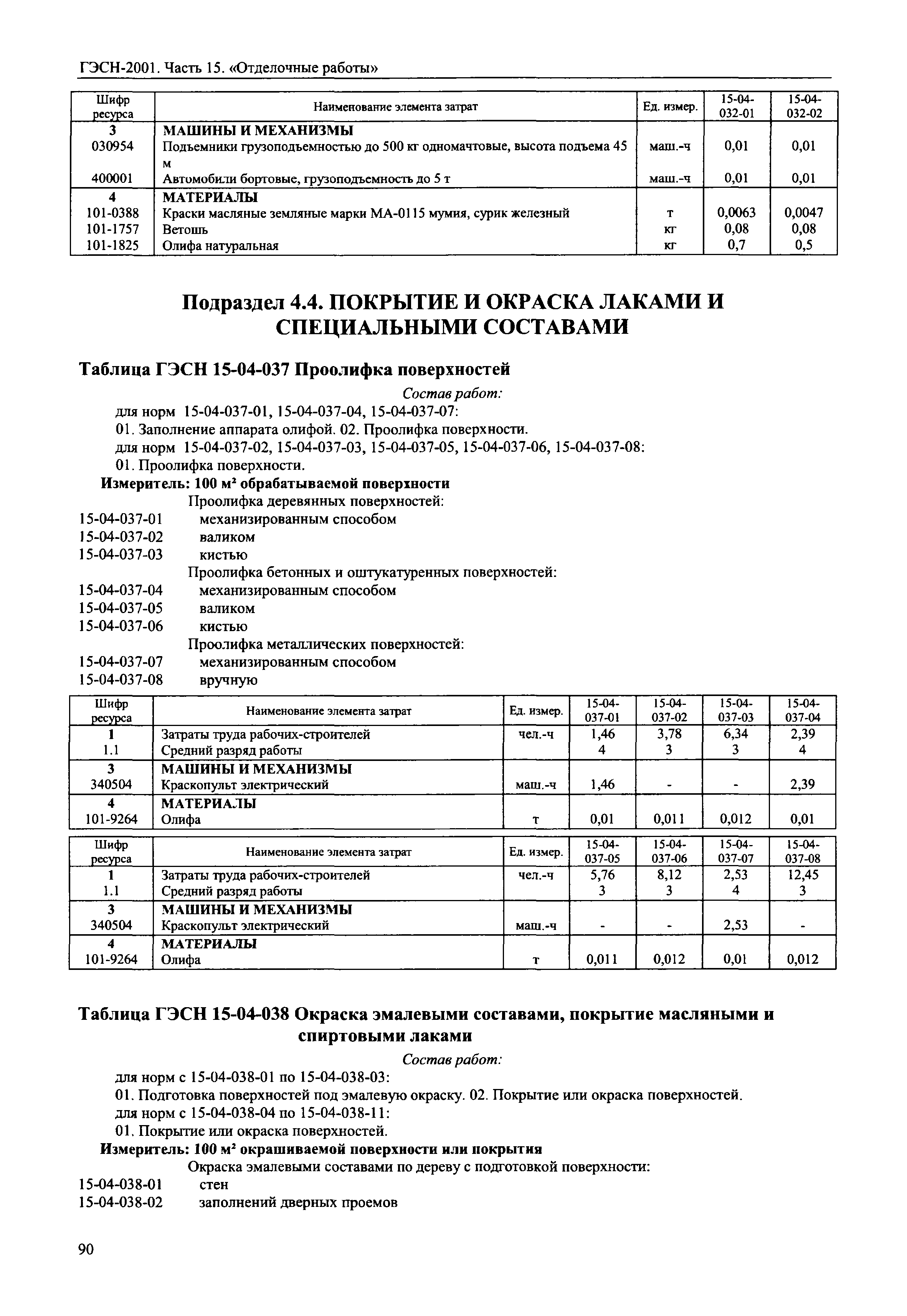 гэсн 62 отделочные работы