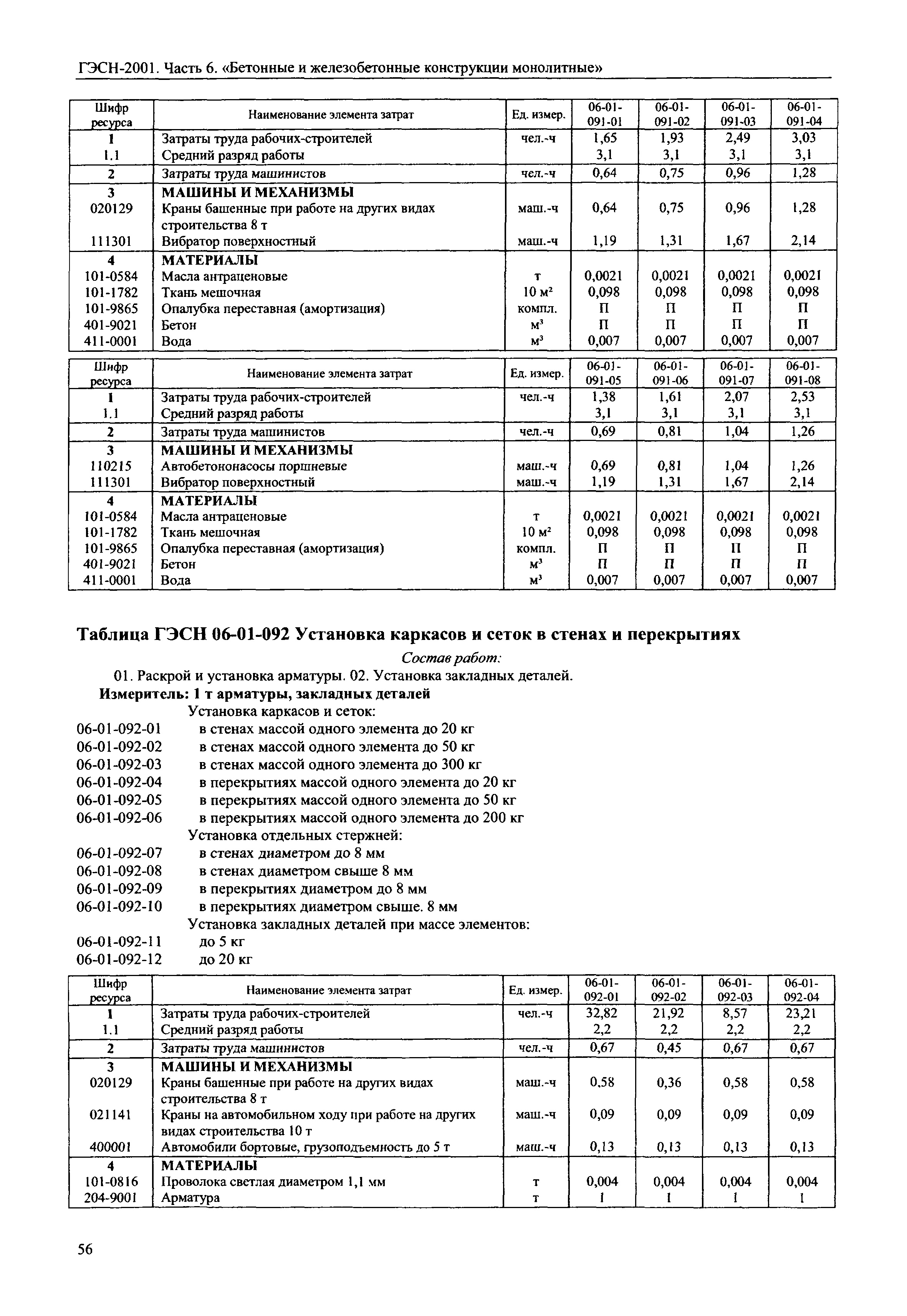 армирование стяжки гэсн