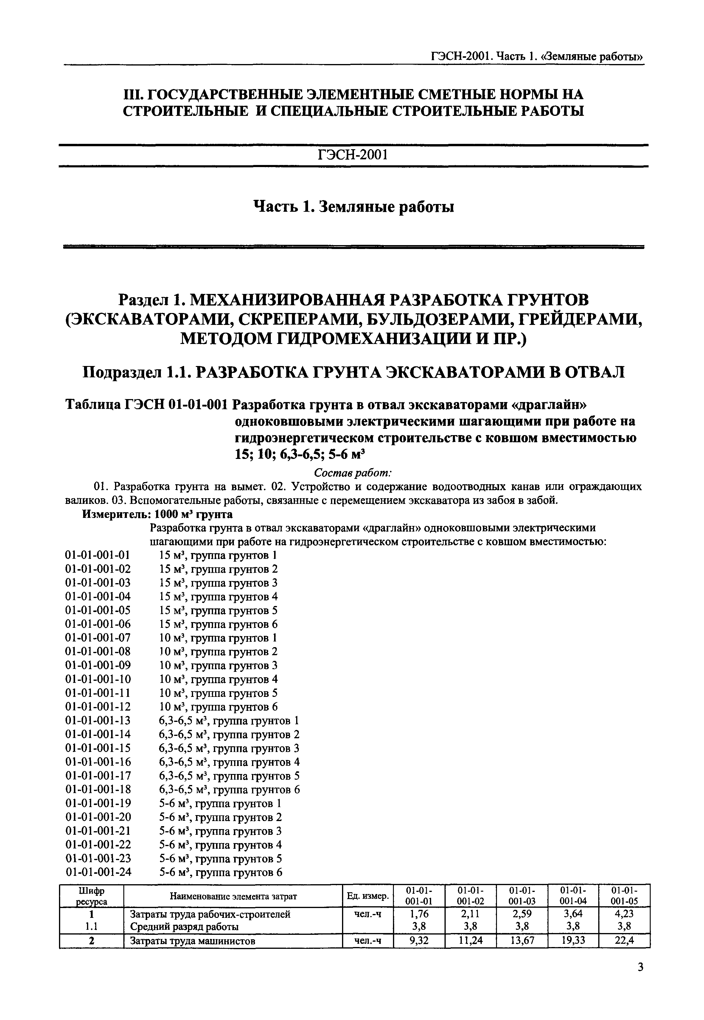 гэсн 2001 01 сборник 1 земляные работы