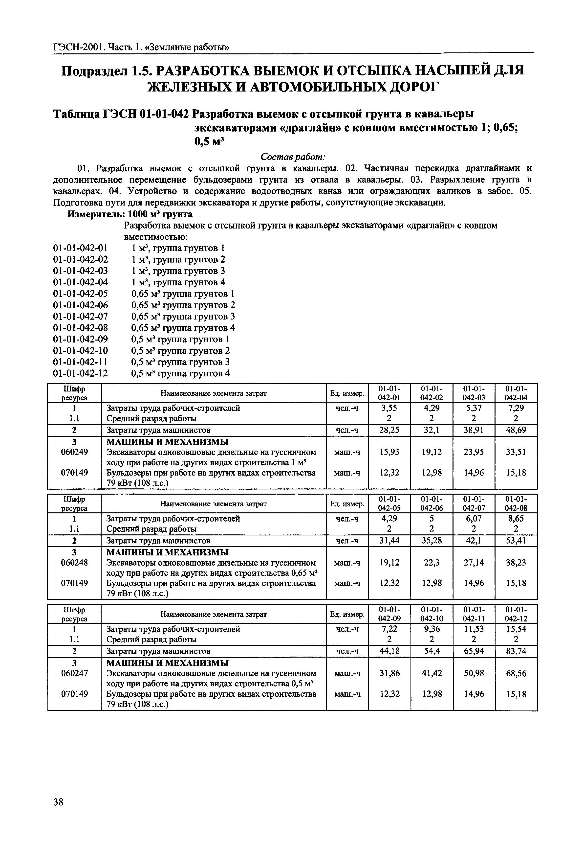 гэсн перемещение грунта бульдозером